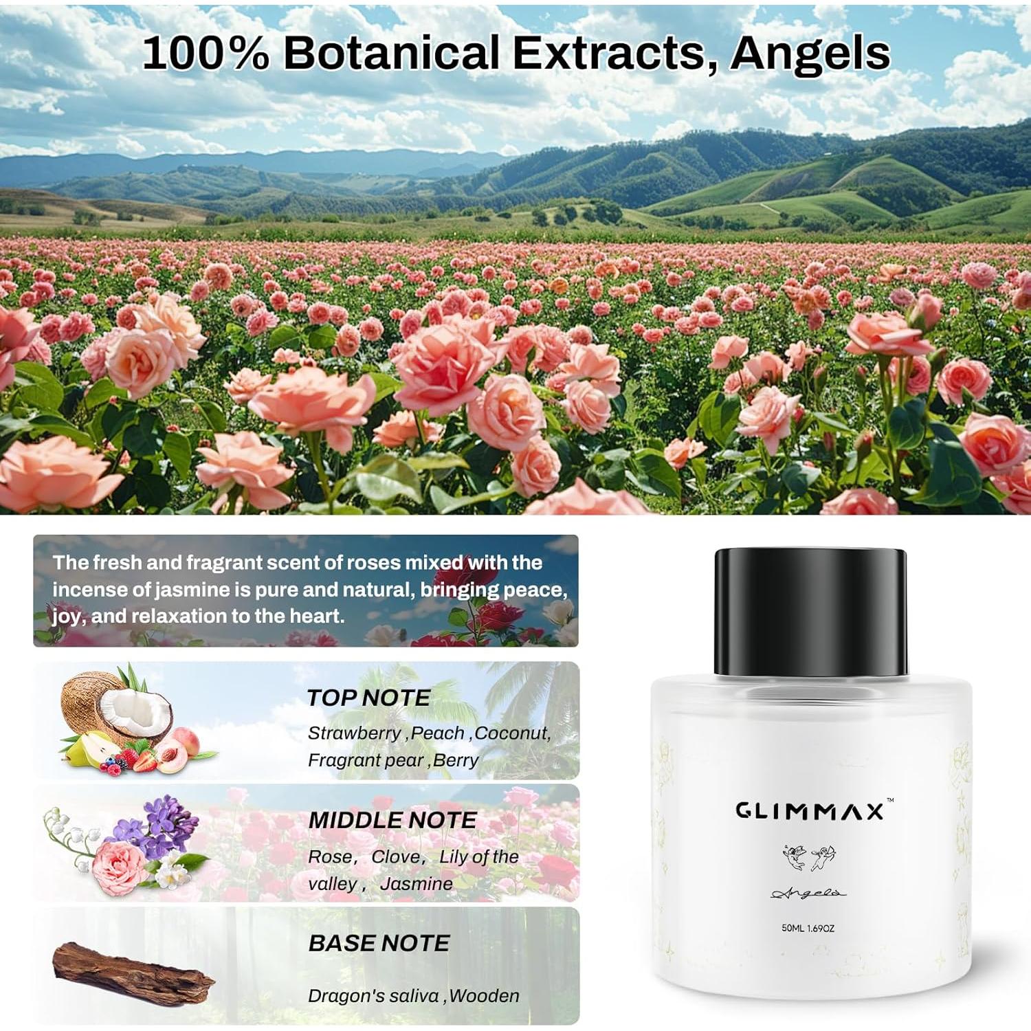 Ambientador de Aire Inteligente GlimmaX JK-576 50ml Blanco