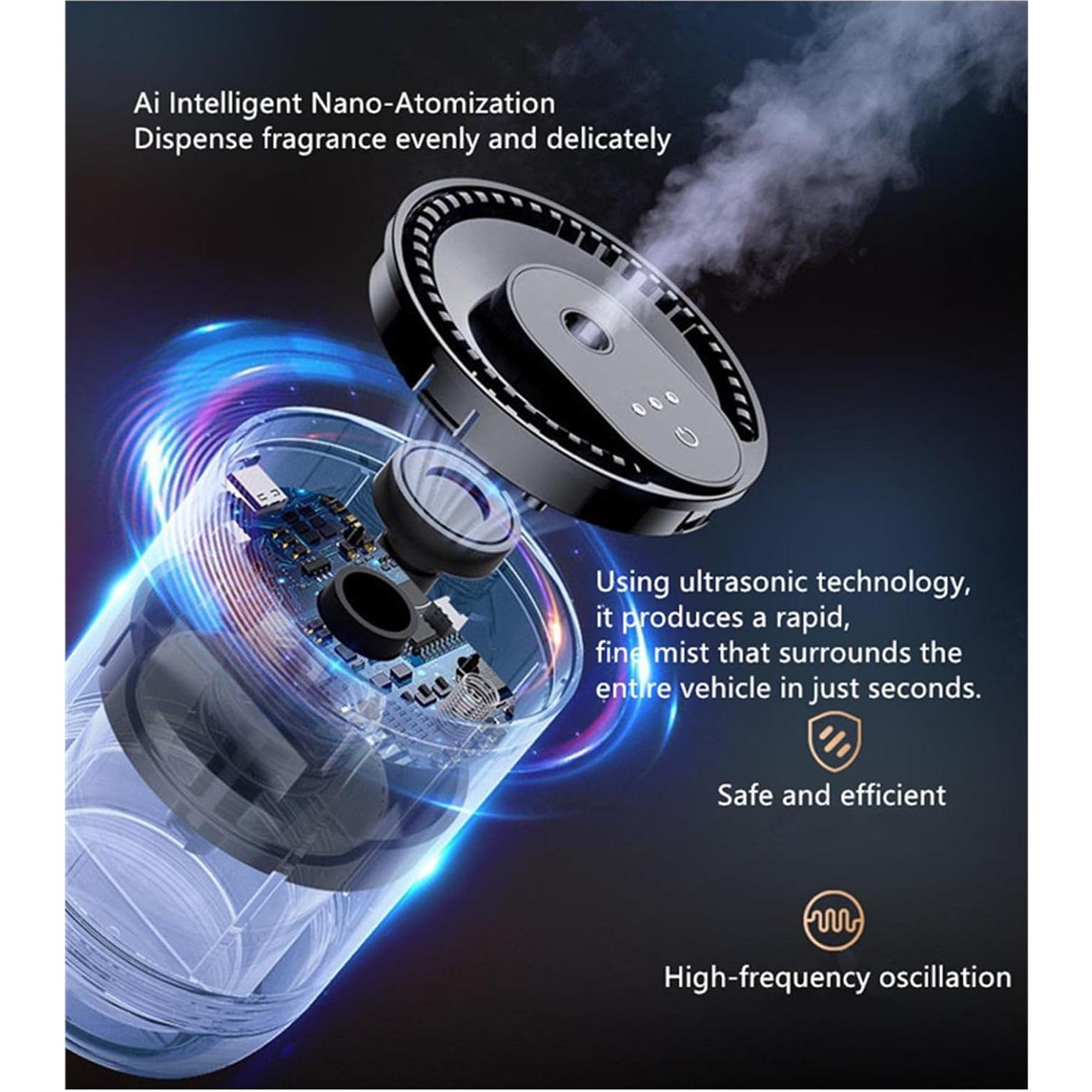 Ambientador de Coche Inteligente ZYCZFC 50ML Aromaterapia Shangri-La