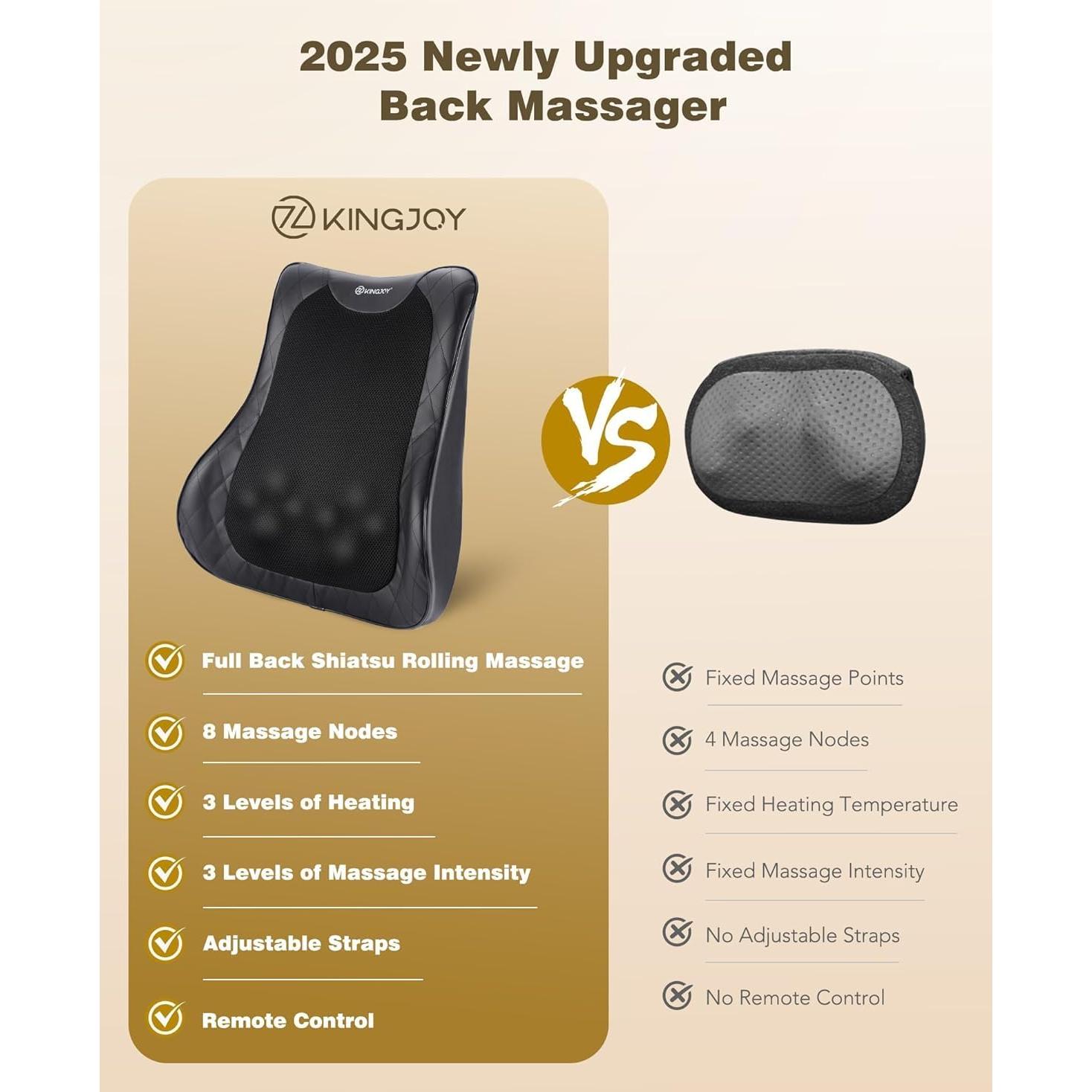 Masajeador de Espalda KINGJOY M9 con Calor y Amasado 3D