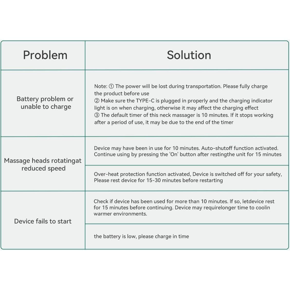 Masajeador de Cuello Inalámbrico Snailax SL-682 con Calor 4D
