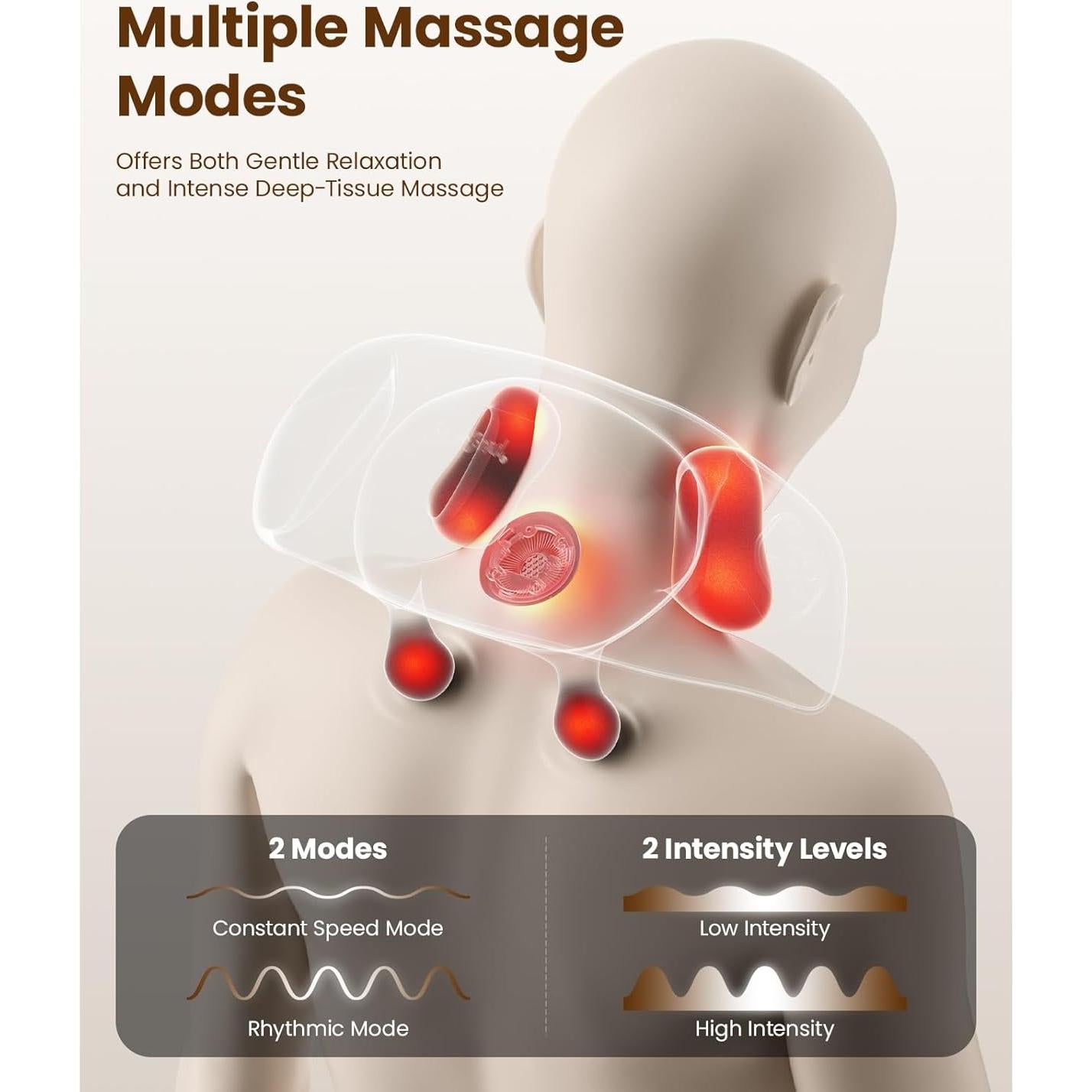 Masajeador de Cuello Shiatsu Bob y Brad 4D con Calor Relajante