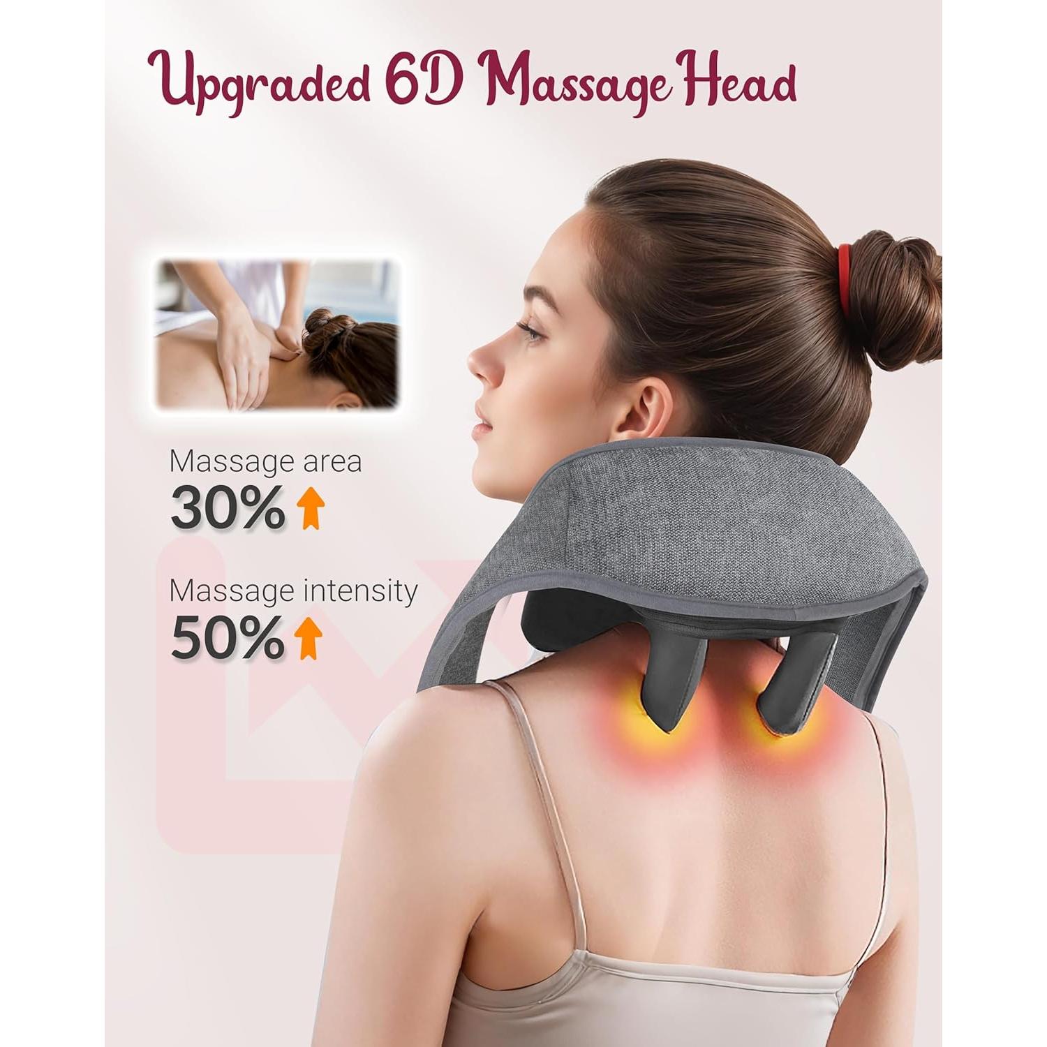 Masajeador de Cuello Inalámbrico THERAZZAGGE 6D con Calor