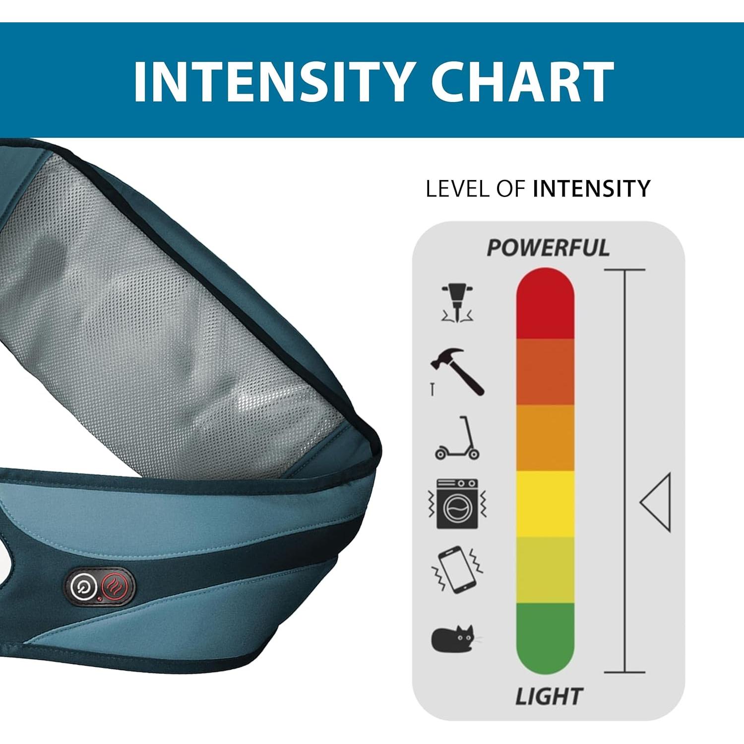 Masajeador Corporal Wahl 4270 con Calor y Nodos Shiatsu