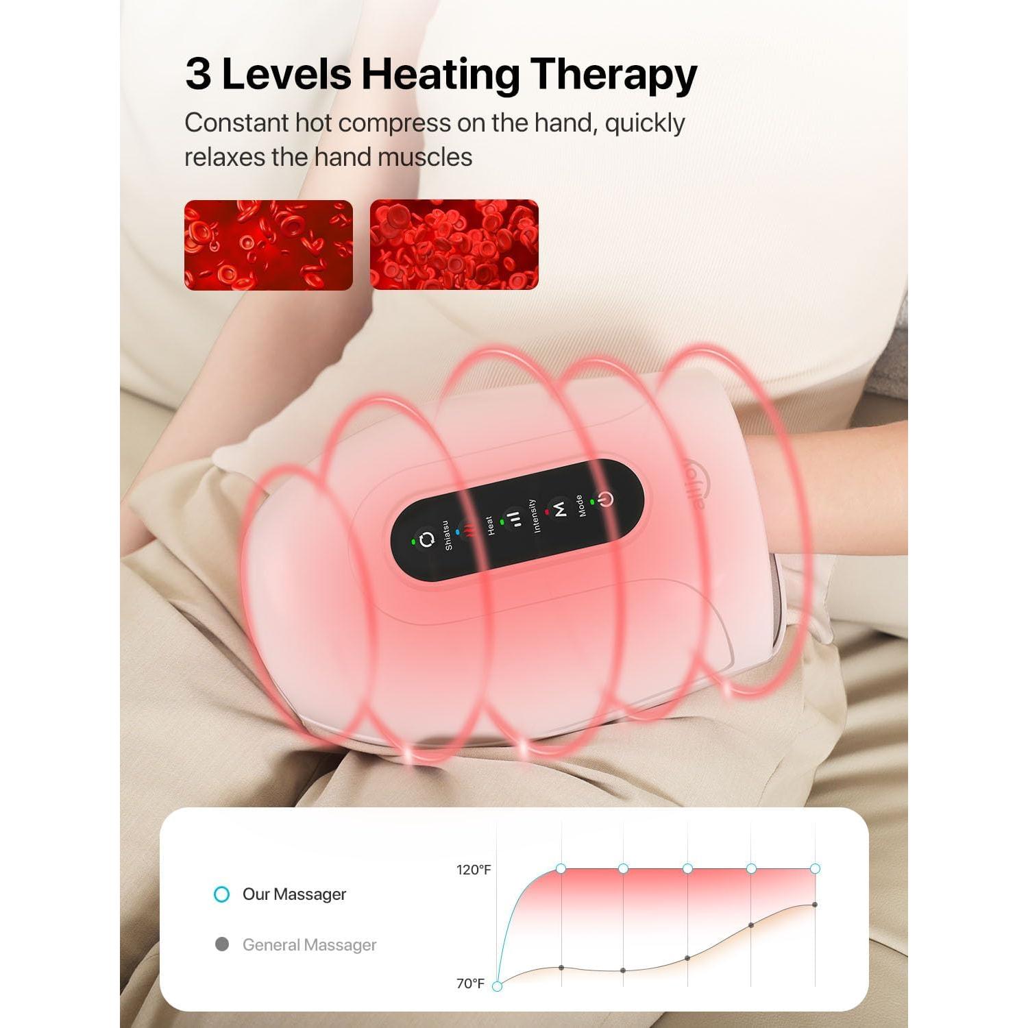 Masajeador de Mano Eléctrico ALLJOY con Calor y Compresión