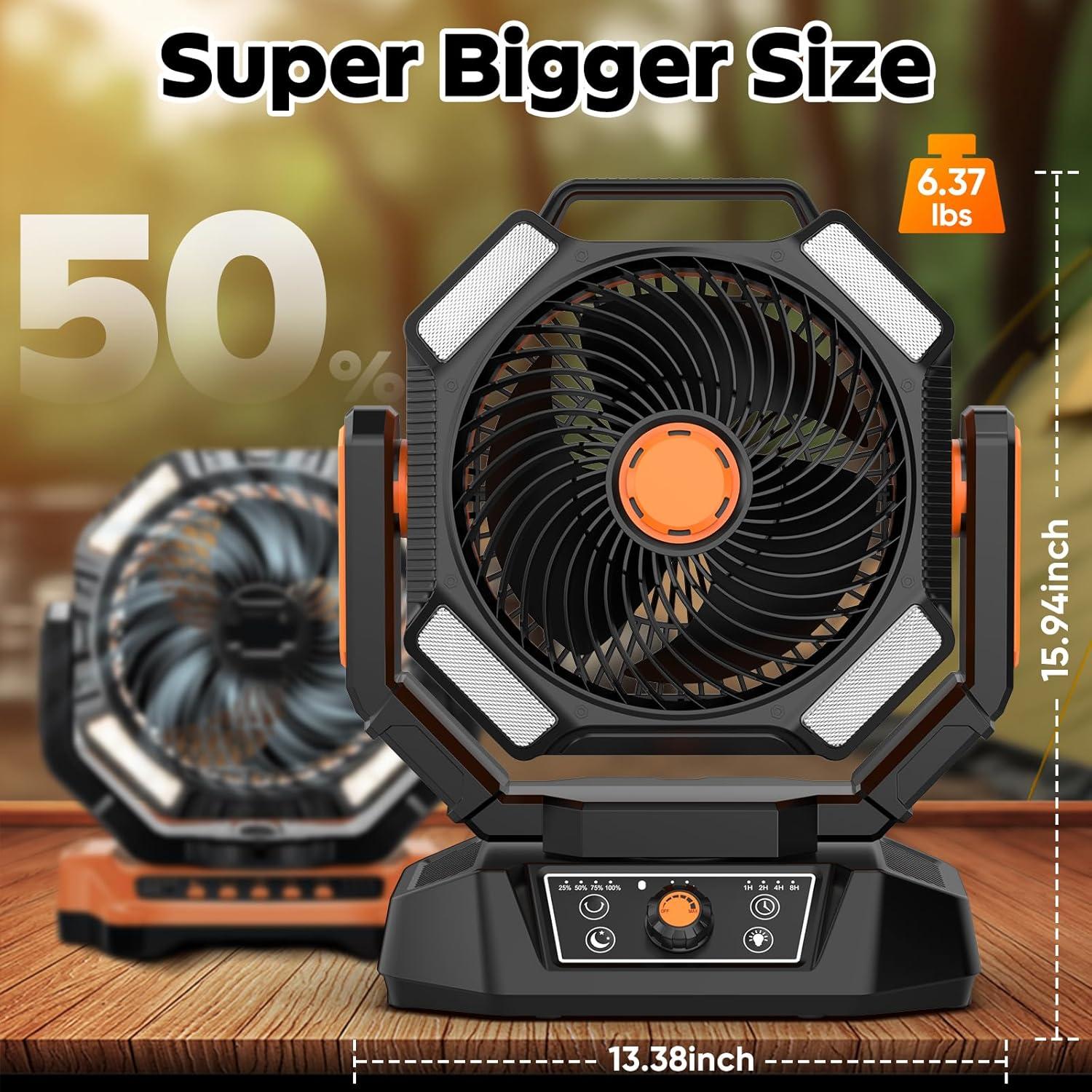 Ventilador de Camping Multper 40000mAh 8 Velocidades Oscilante