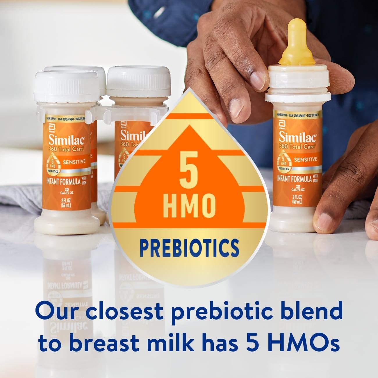 Similac 360 Cuidado Total Sensible Fórmula Infantil 12x59ml