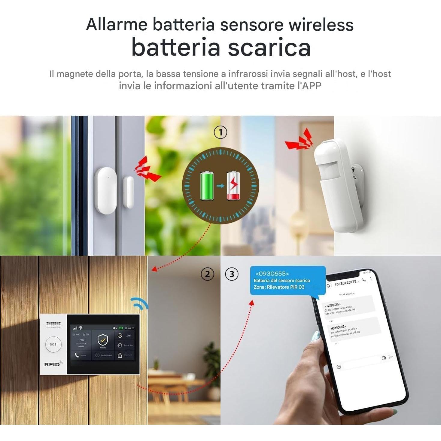 Paquete de 3 Sensores de Movimiento Infrarrojos PGST