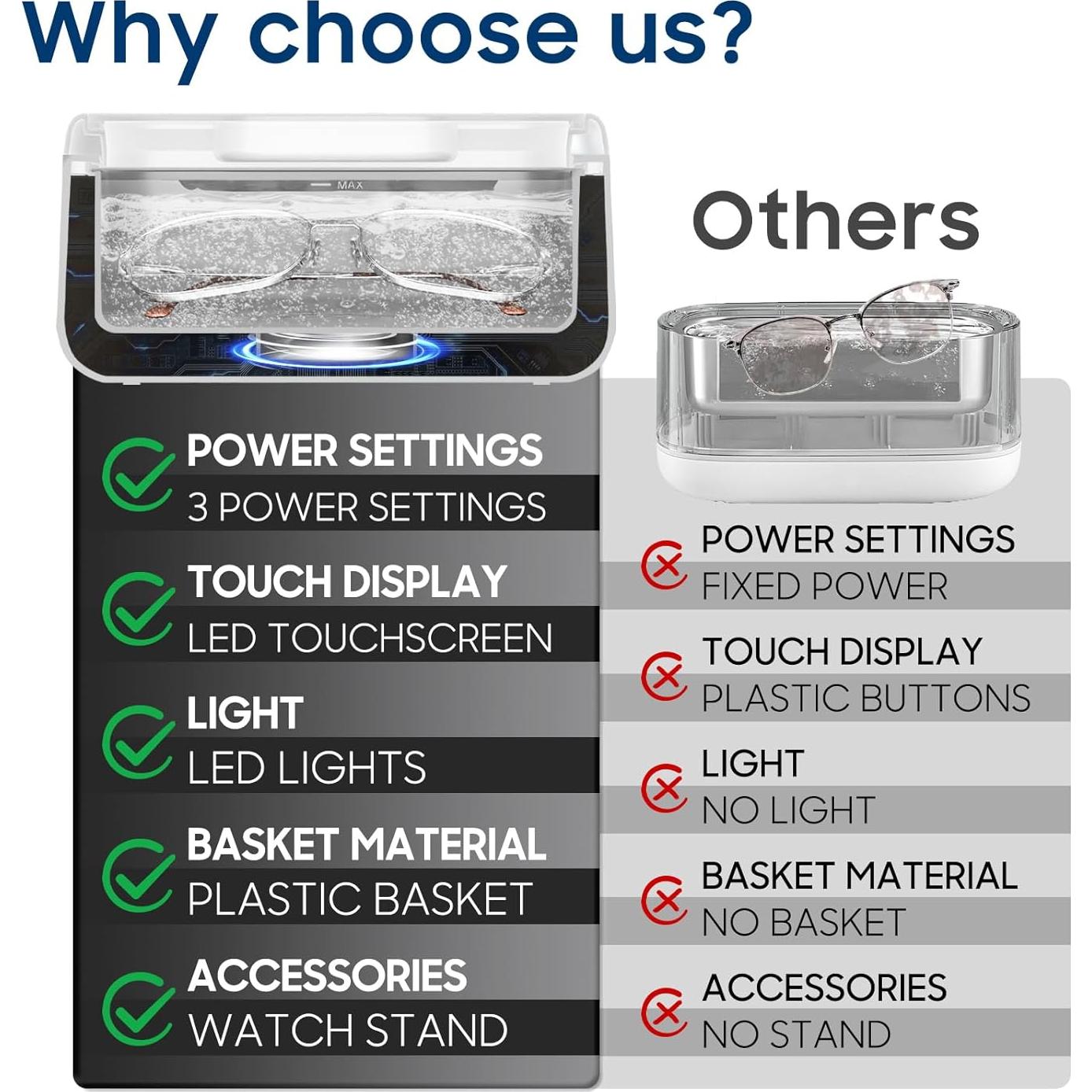 Limpiador Ultrasónico Fashome 550ml 45KHz 5 Modos para Joyas