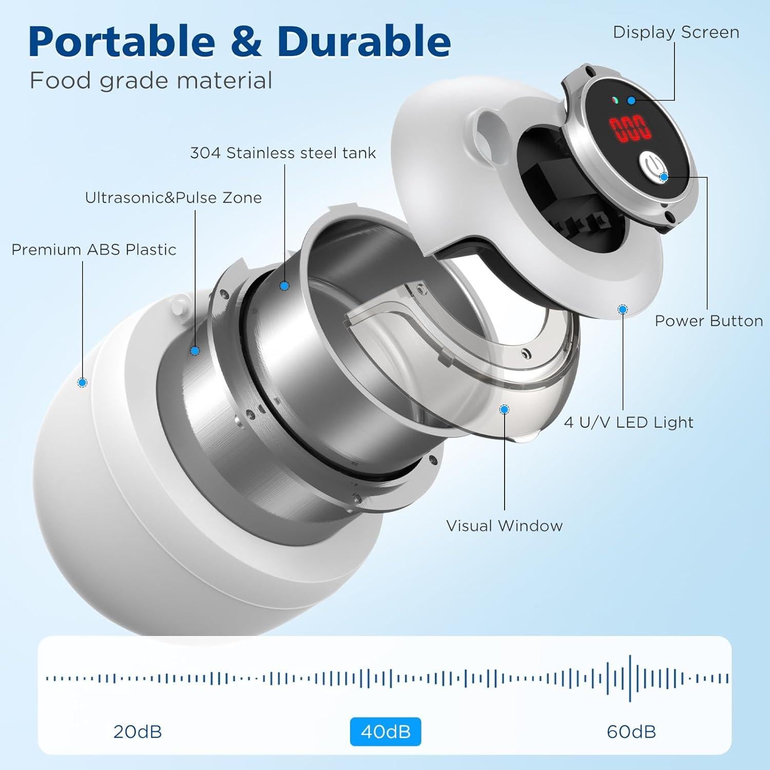 Limpiador Ultrasónico de Retenedores New Greathouse 200ml 45kHz