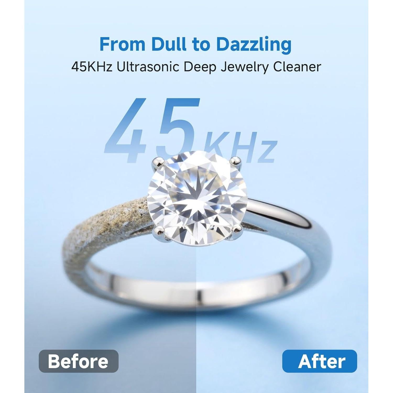 Limpiador Ultrasónico de Joyas JOYHOOD 45KHz con 4 Modos