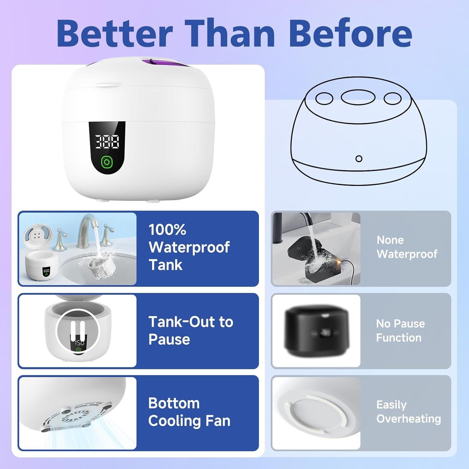 Limpiadora Ultrasónica de Retenedores Get Busy 180ml 45kHz