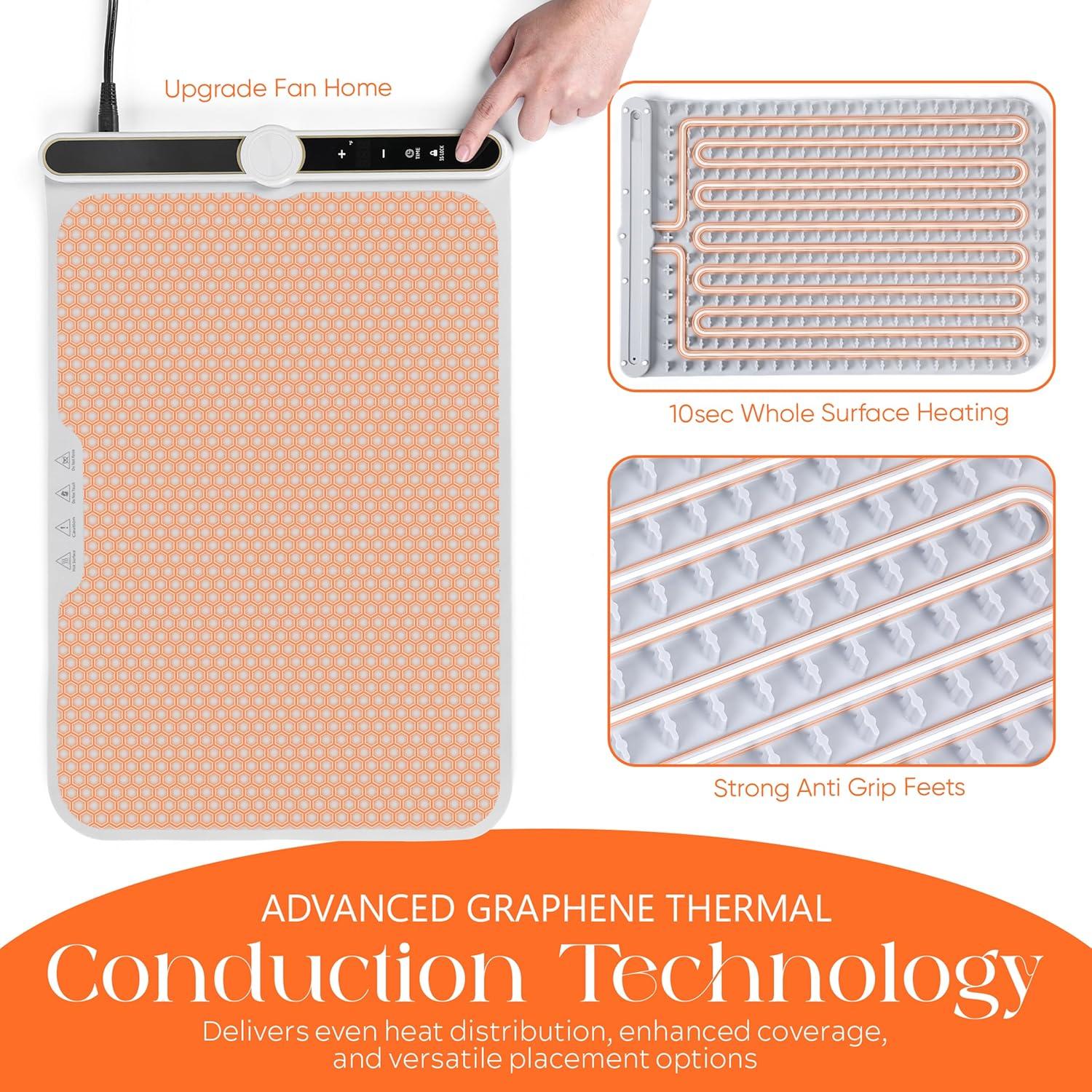 Alfombrilla Calentadora de Comida Nexo 60x38 cm con Grafeno