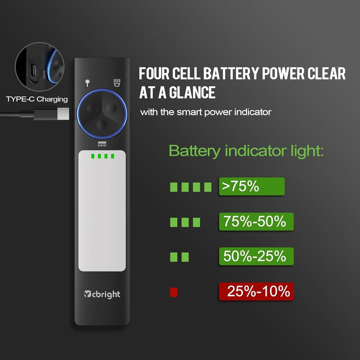 Linterna Plana Recargable Ycbright YC8001 1000 Lúmenes LED