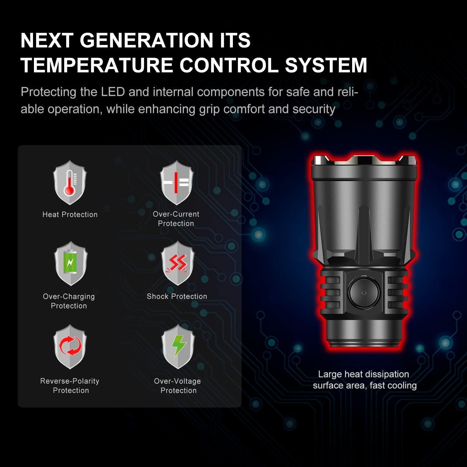 Linterna Táctica Klarus XT21X Pro 4400 Lúmenes Recargable