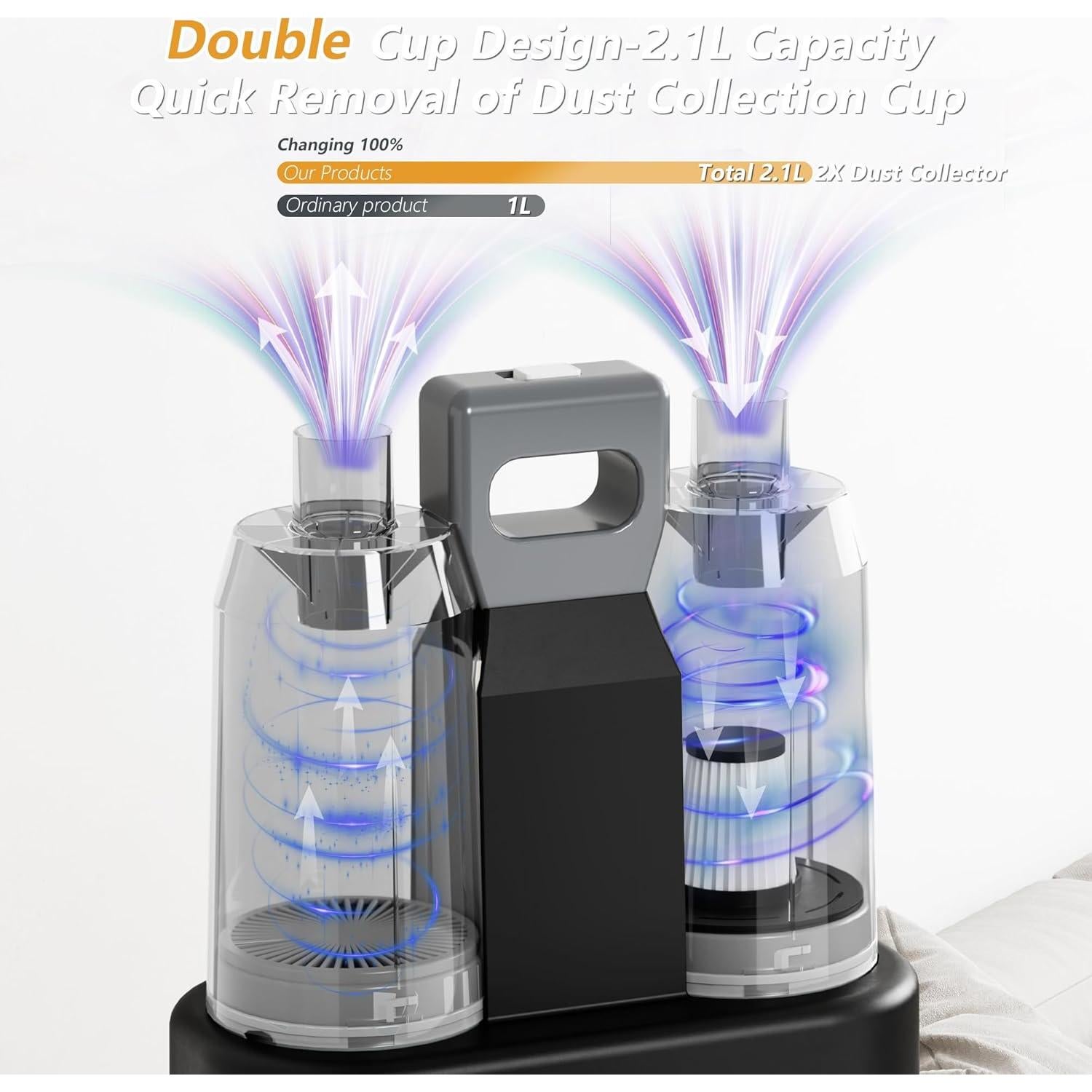 Kit de Aspiradora y Secador FOTING 6 en 1 para Perros 2.1L