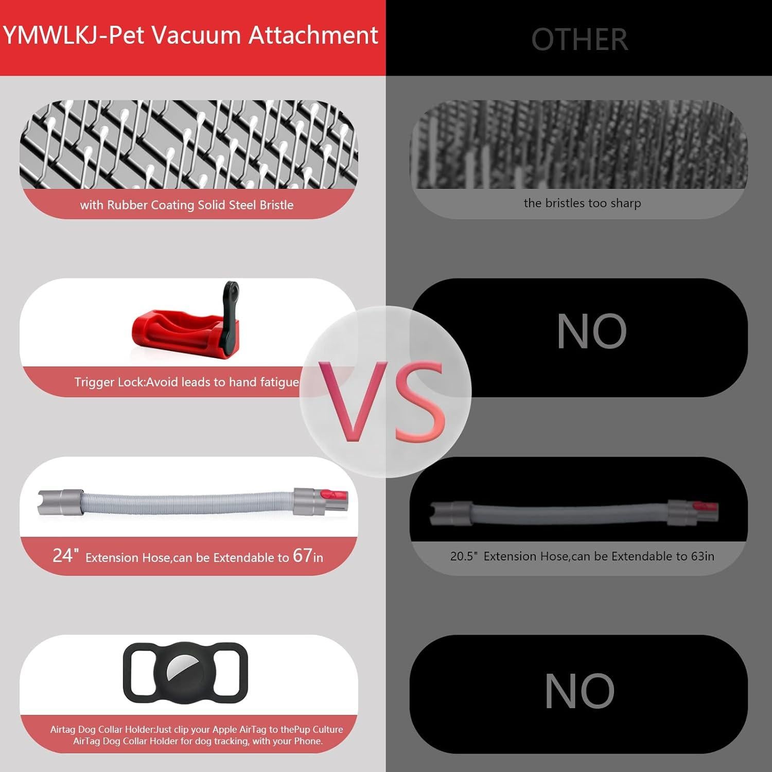 Kit de Aseo para Mascotas TEPULAS 4 Piezas para Dyson V7 V8 V10 V11 V15