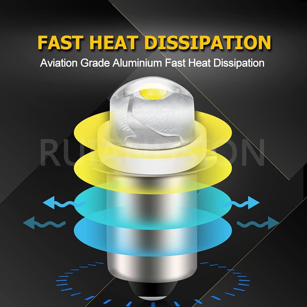 Bombilla LED P13.5S Ruiandsion 3V 0.5W Blanca 100LM