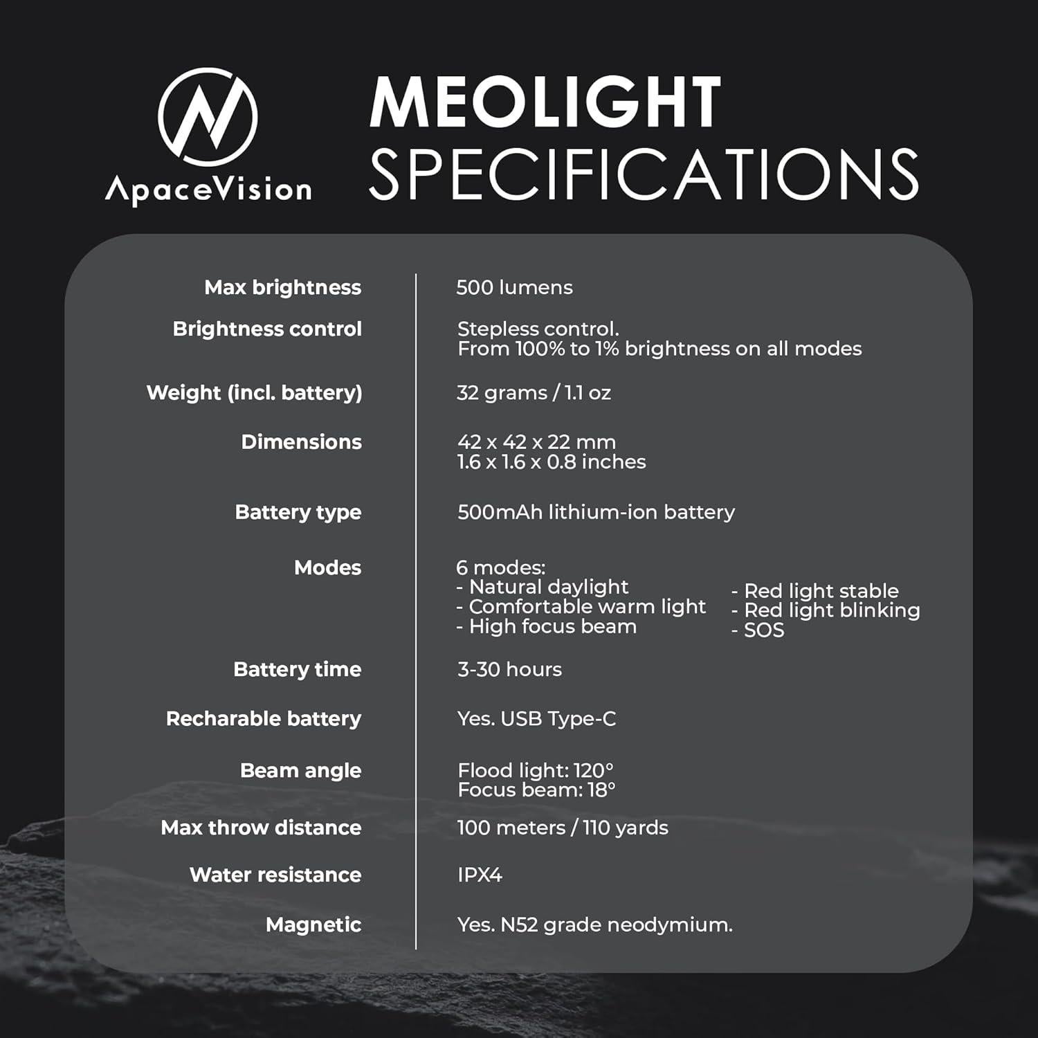 Linterna LED Meolight 500 Lúmenes Recargable USB - 2X