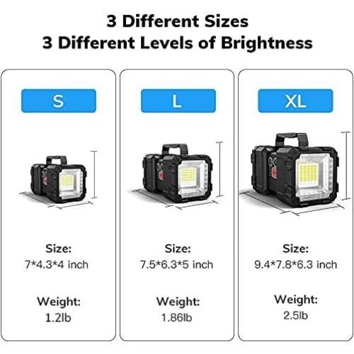 Linterna Recargable JODK 1200LM 10000mAh LED Impermeable