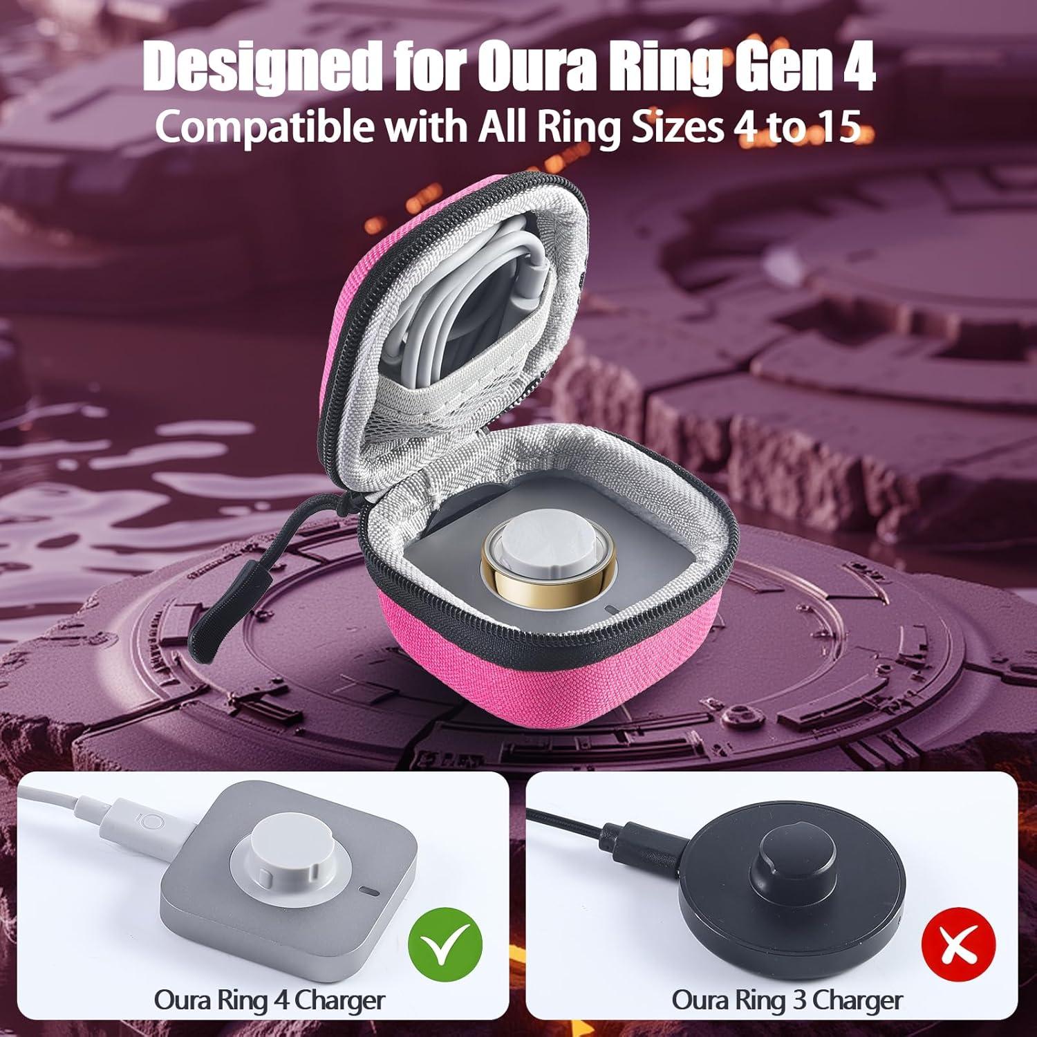 Funda de Viaje Babeezy para Anillo Oura Gen 4 - Rosa Compacta