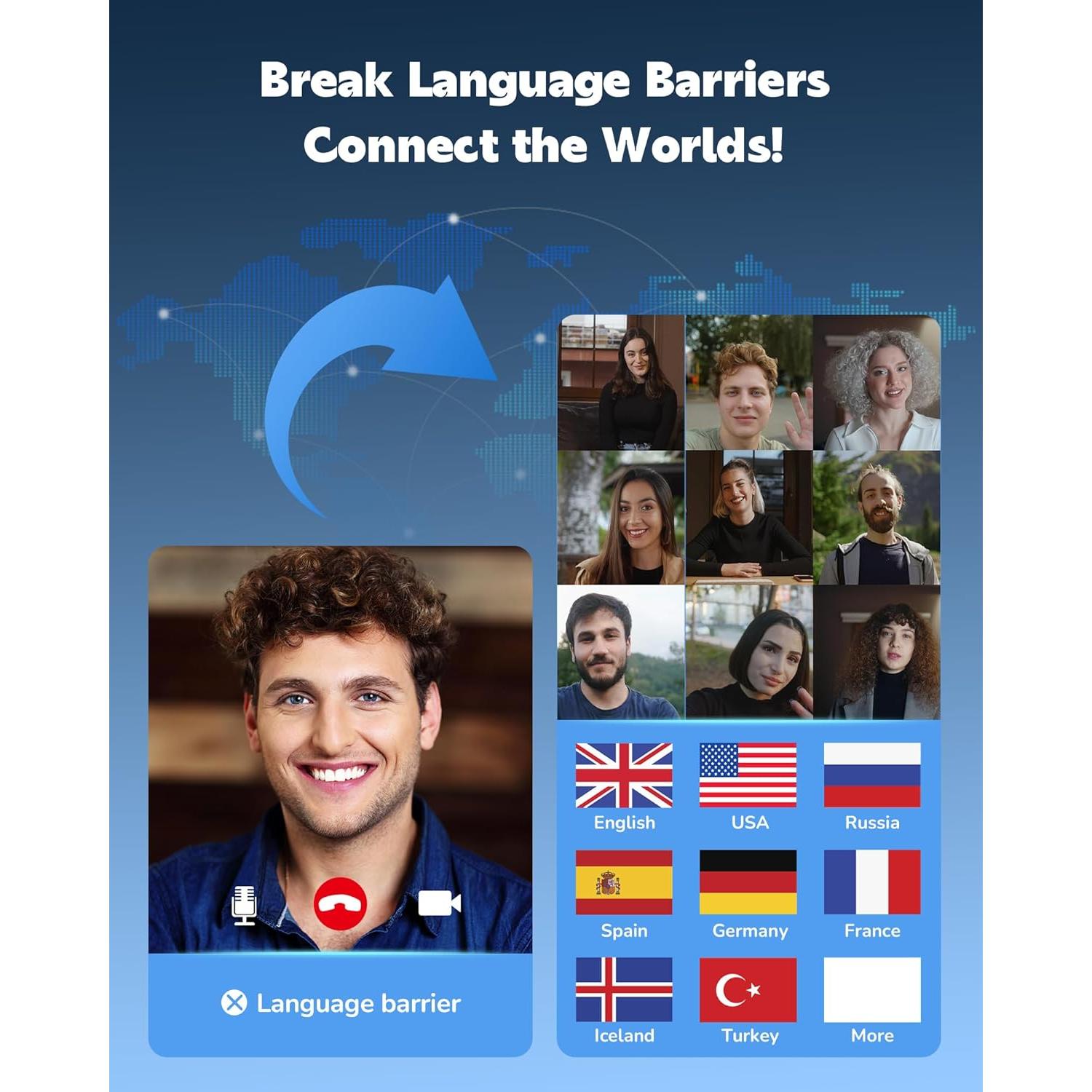 Auriculares de Traducción Inalámbricos SRICH Negro 144 Idiomas