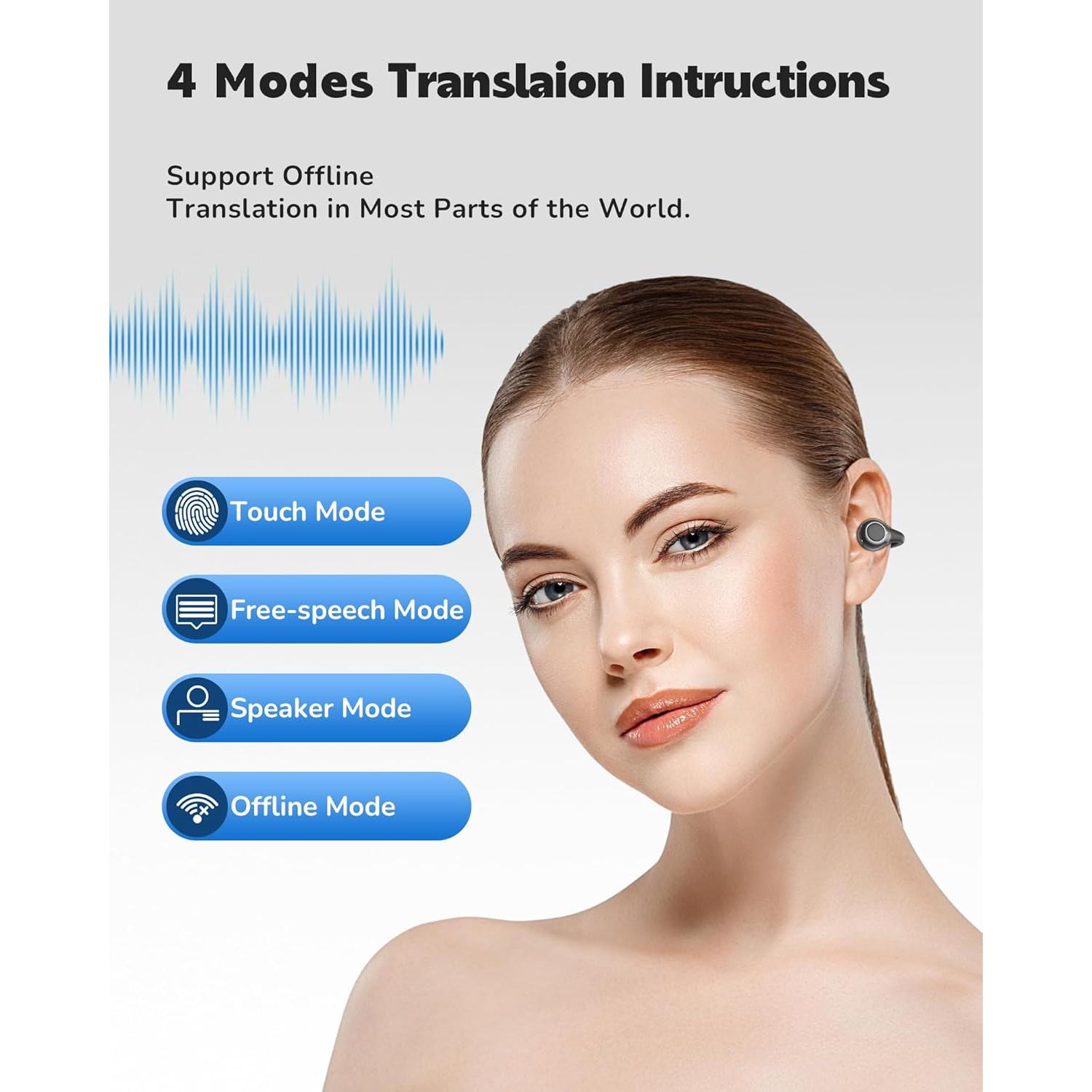 Auriculares de Traducción Inalámbricos SRICH Negro 144 Idiomas