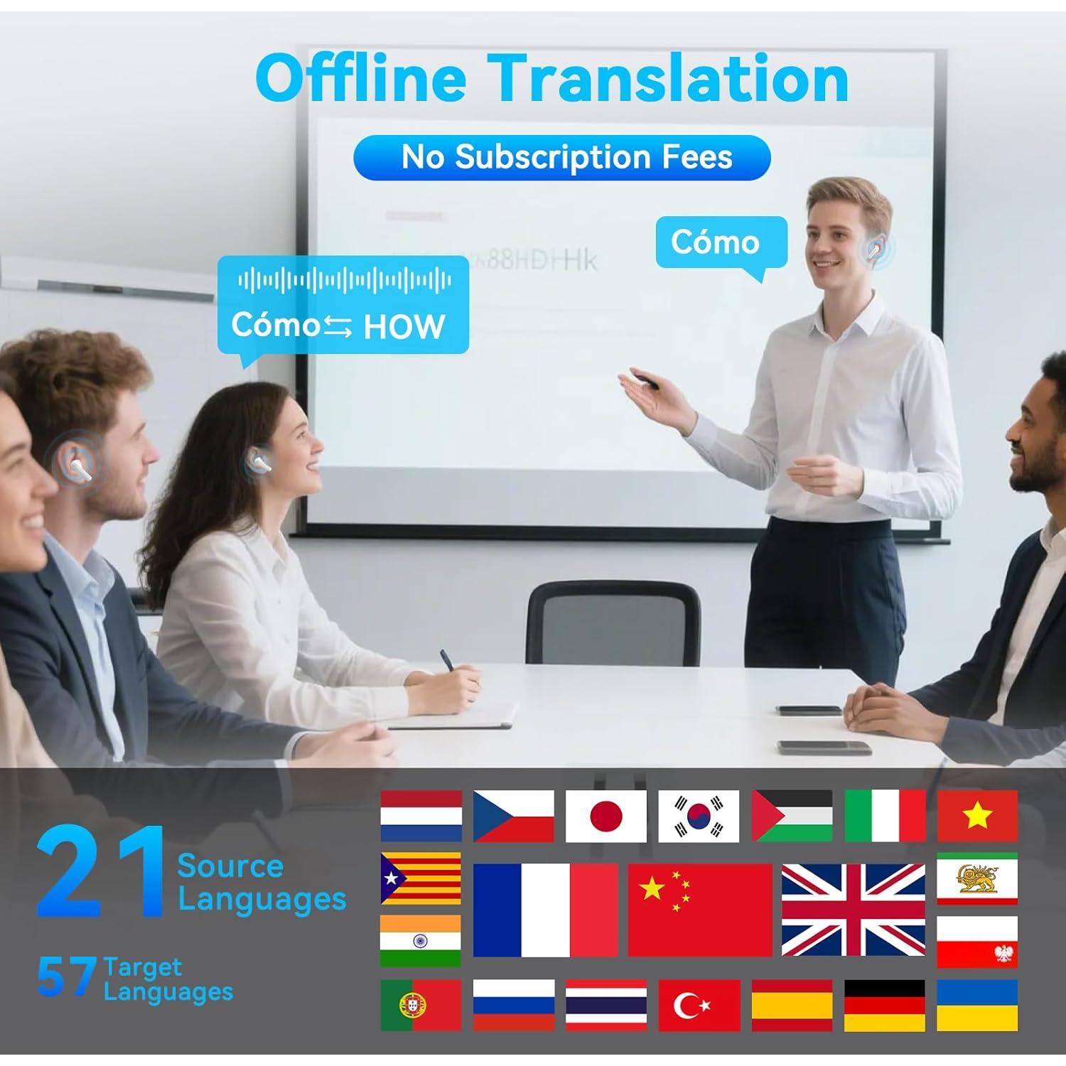 Auriculares Traductores iTour 22 Pro - Traducción en Tiempo Real 127 Idiomas