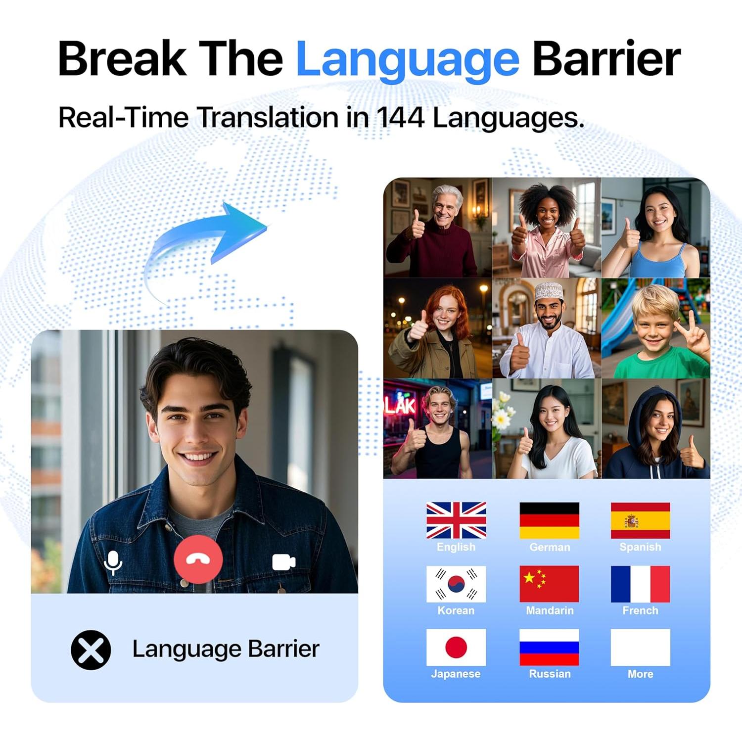 Auriculares Traductores AI POHAHA 3-en-1 Negro 144 Idiomas