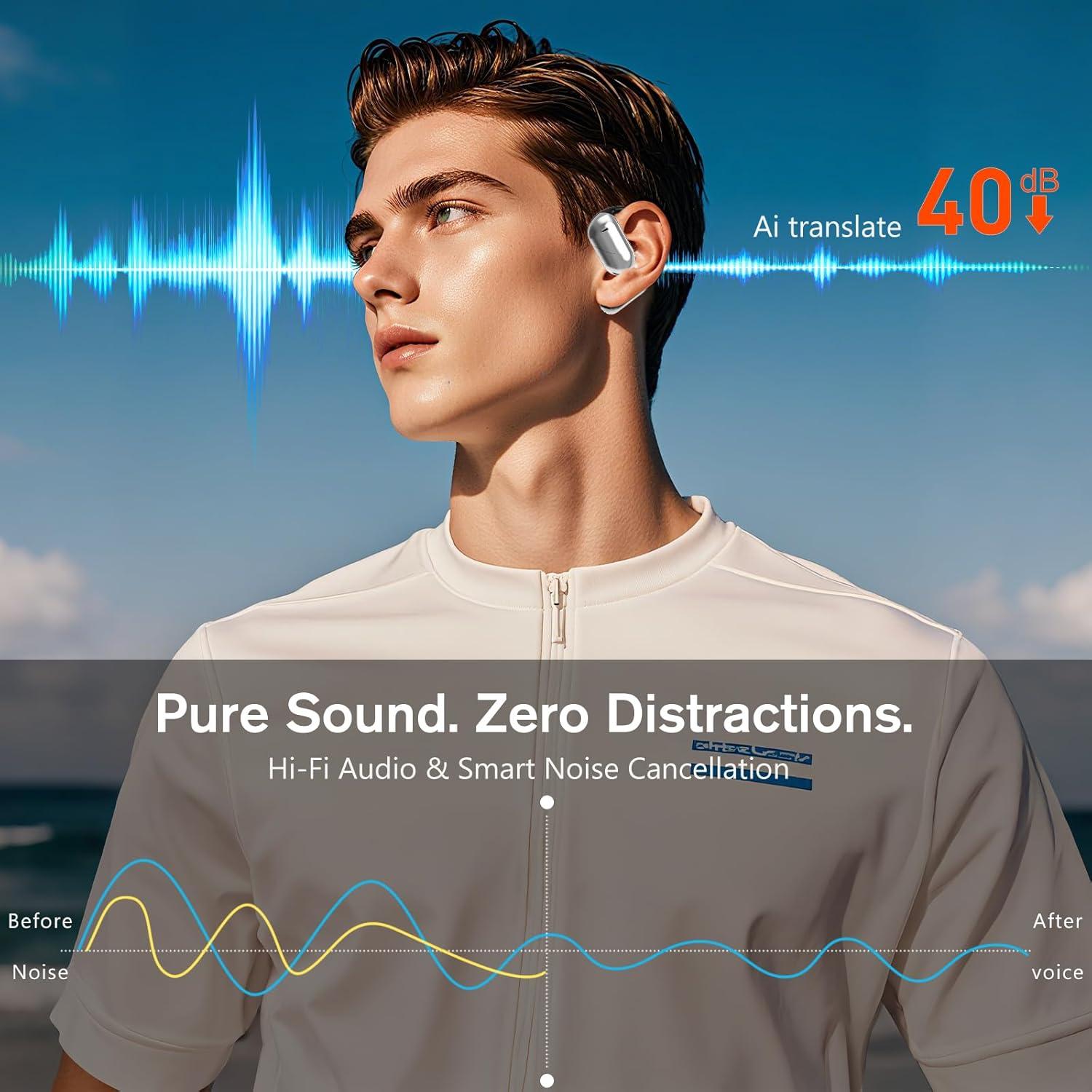 Auriculares Traductores AI Hiacinto FY001 144 Idiomas Tiempo Real