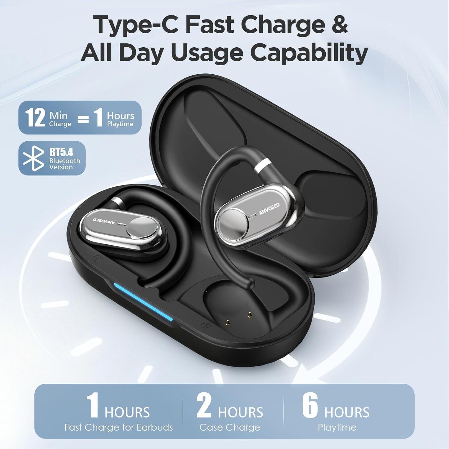 Auriculares Traductores ANVOSED OWS-4501-BK 144 Idiomas