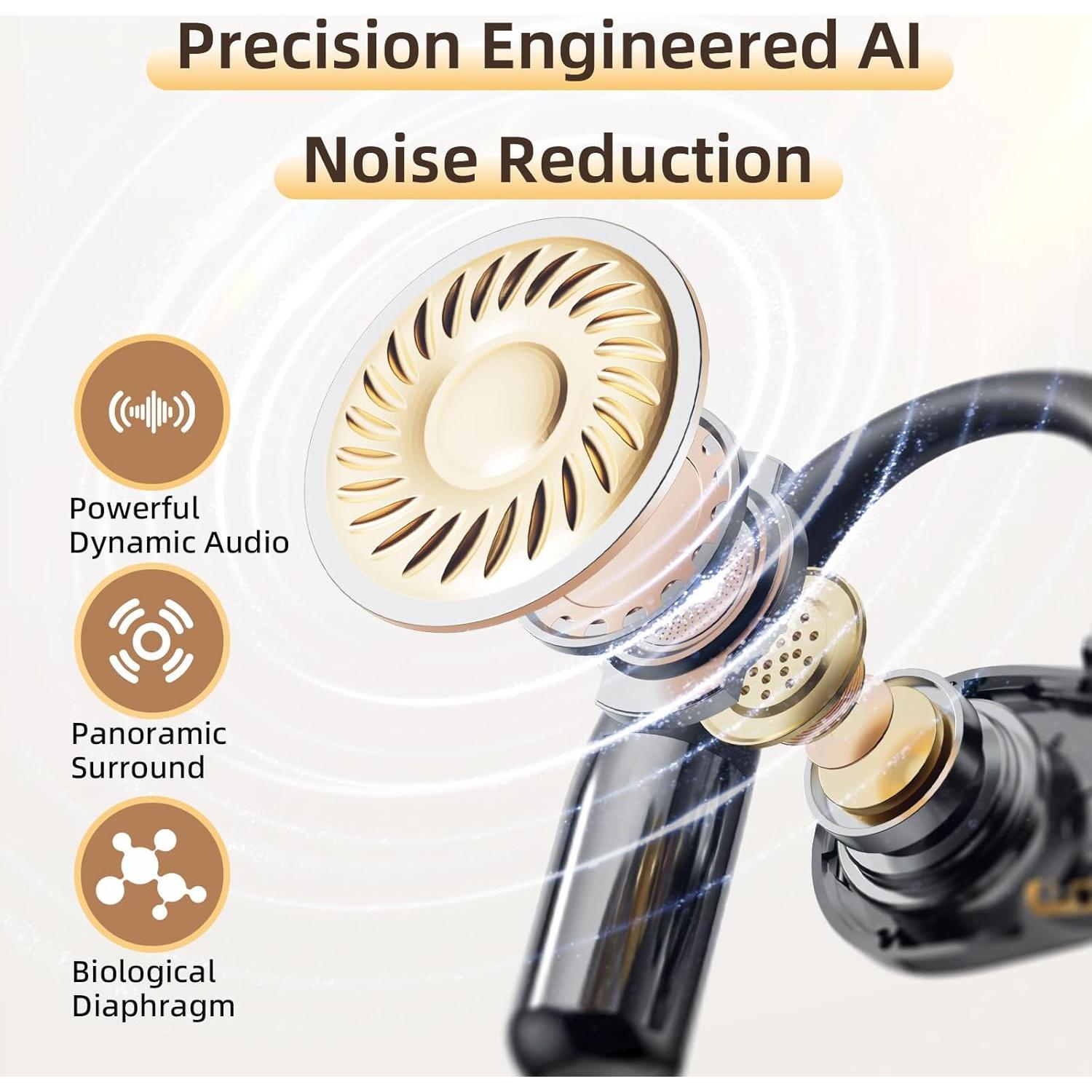 Auriculares de Traducción AI SORNBEO con 144 Idiomas y 5 Modos