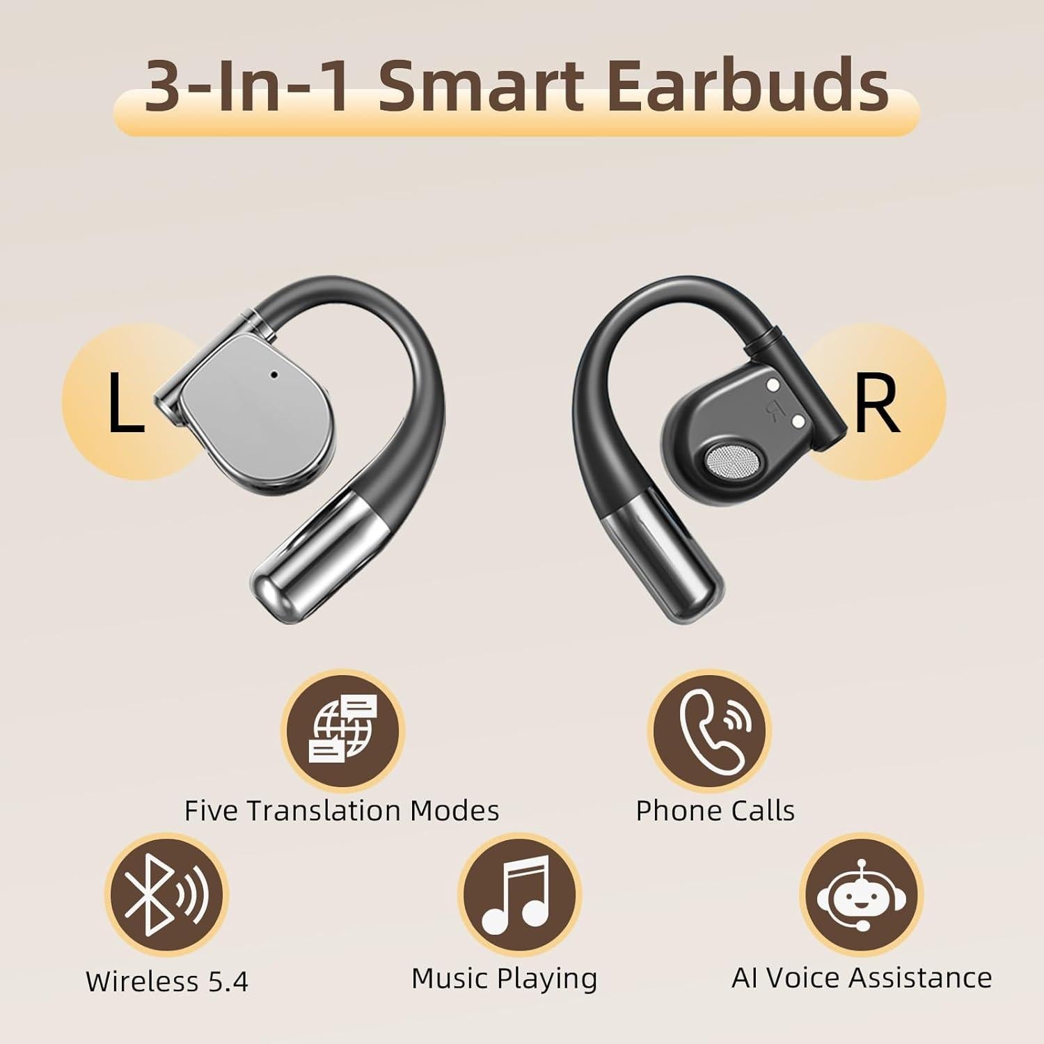 Auriculares de Traducción AI SORNBEO con 144 Idiomas y 5 Modos