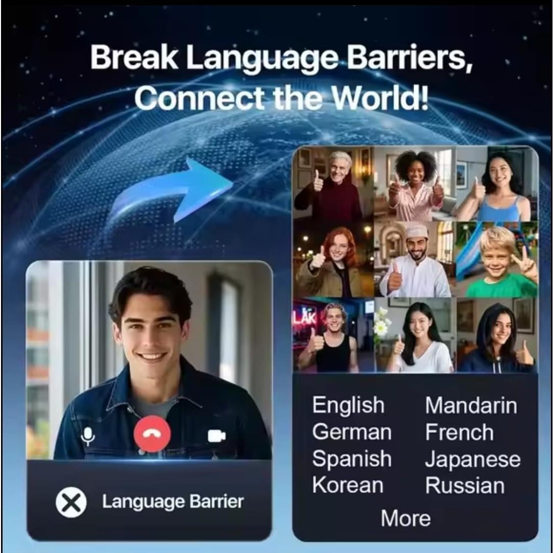 Auriculares Traductores Inalámbricos YYK-Q17 - Bluetooth 5.4, 168 Idiomas