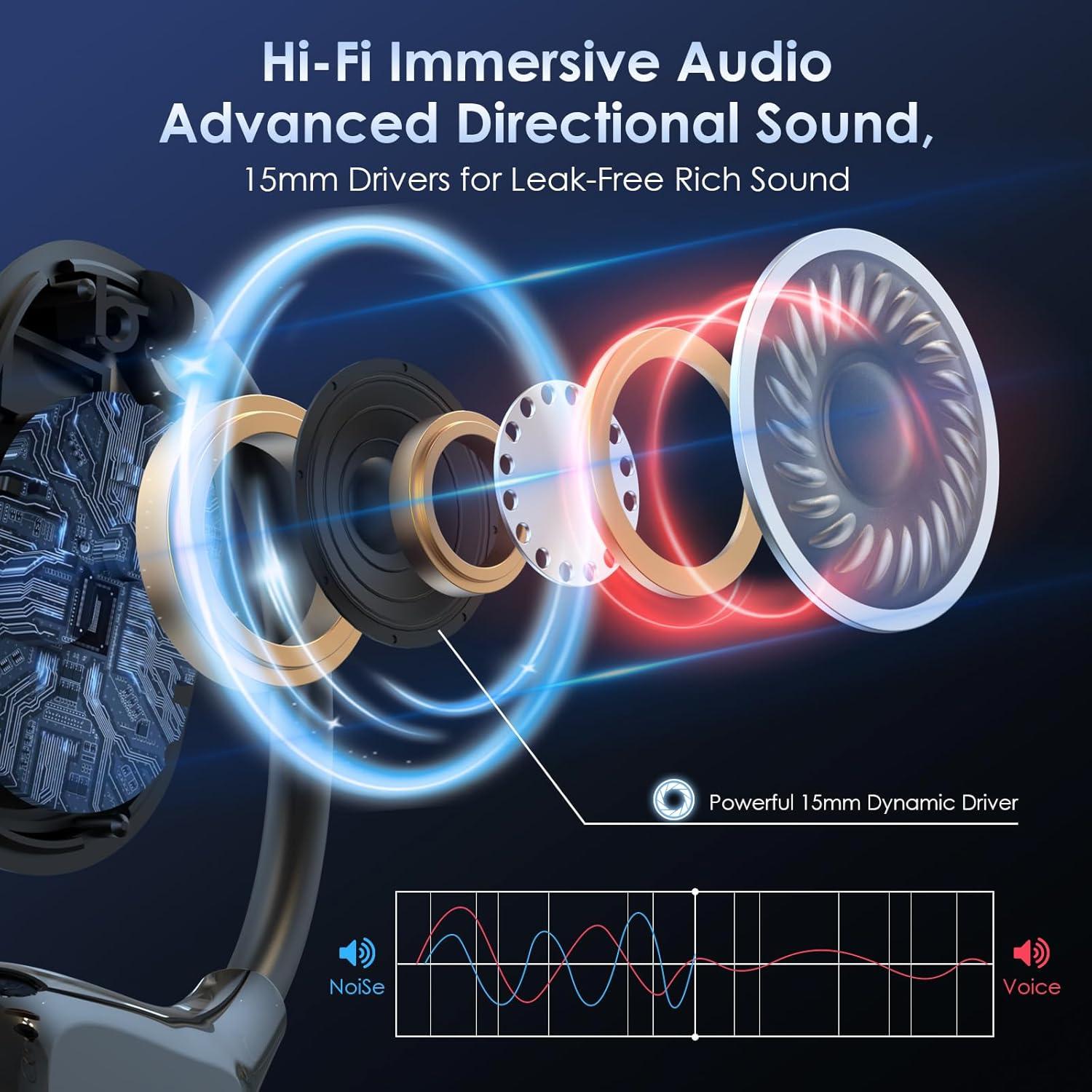 Auriculares Traductores Olycism A16 Bluetooth 5.4 150 Idiomas