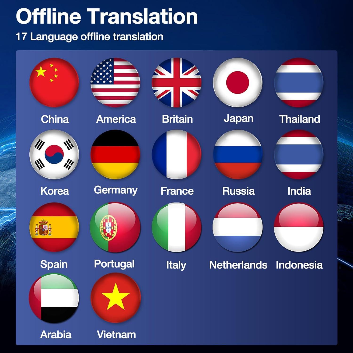 Traductor de Idiomas Offline LULUCKCK D21 - 142 Idiomas, Voz y Foto