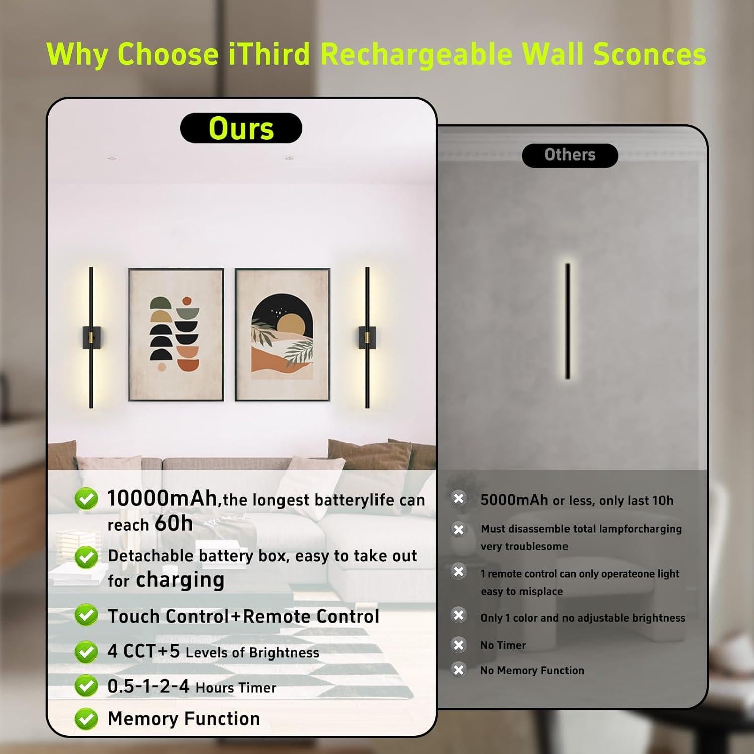 Juego de 2 Apliques de Pared Recargables iThird 80cm Negro