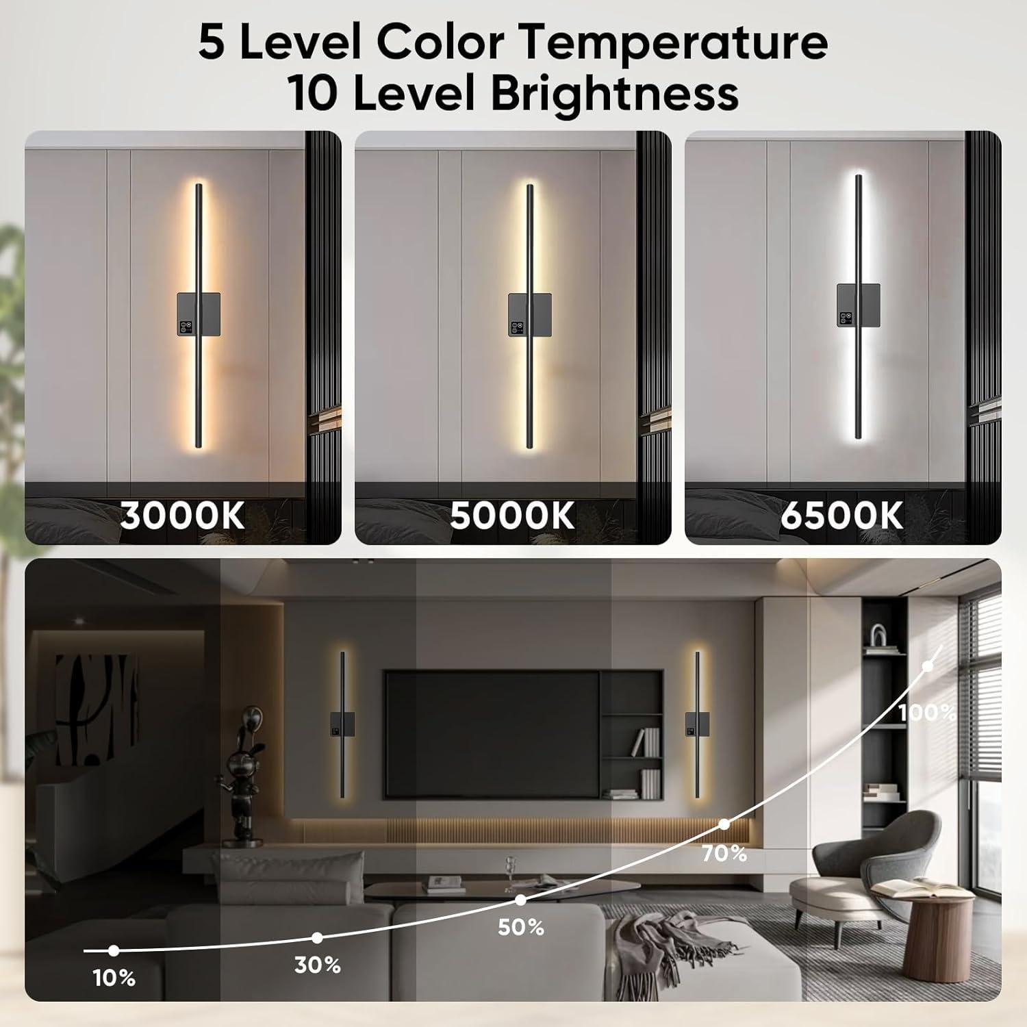 Apliques de Pared Inalámbricos Xiourcre 31" Regulables 2700K-6000K