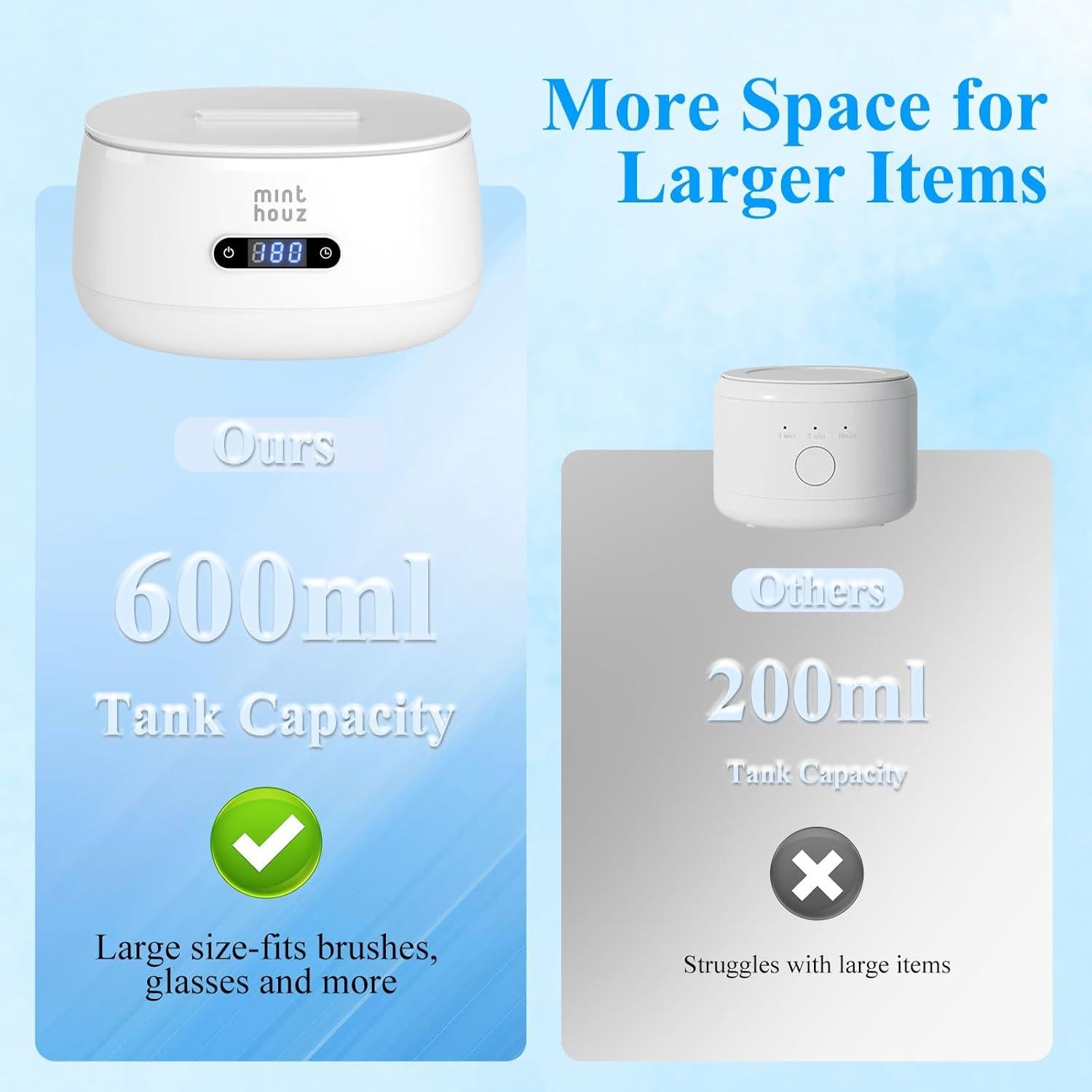 Limpiadora Ultrasónica Minthouz 600ml 40kHz 5 Modos de Limpieza