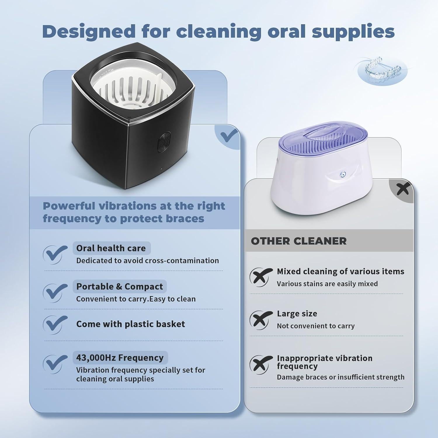 Limpiador Ultrasónico FAHKNS 200ml para Dentaduras y Joyería