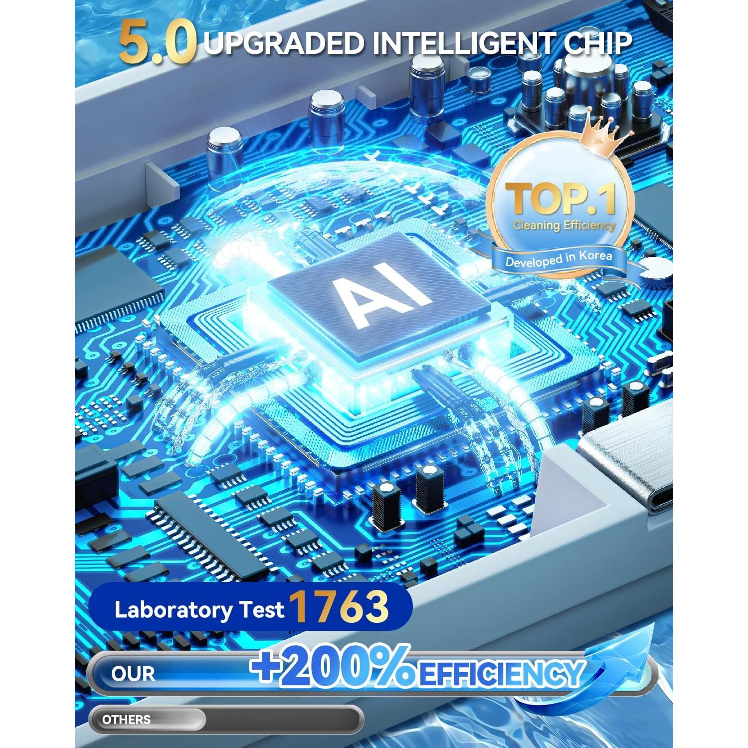 Limpiador Ultrasónico de Joyería VCNFPRO VP005 400ml 55KHz