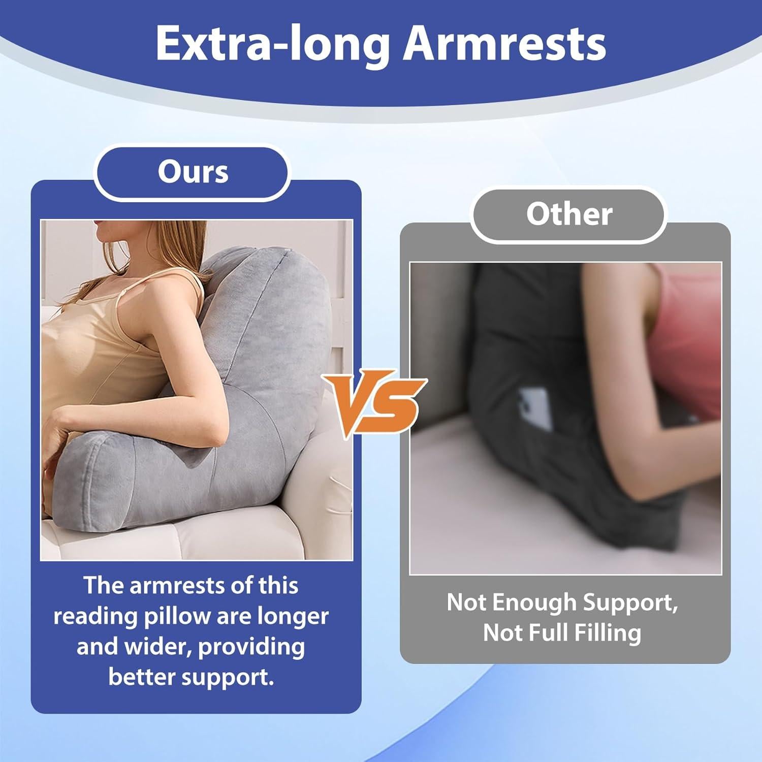 Cojín de Respaldo IASEAHK 45.72cm Espuma Viscoelástica Gris