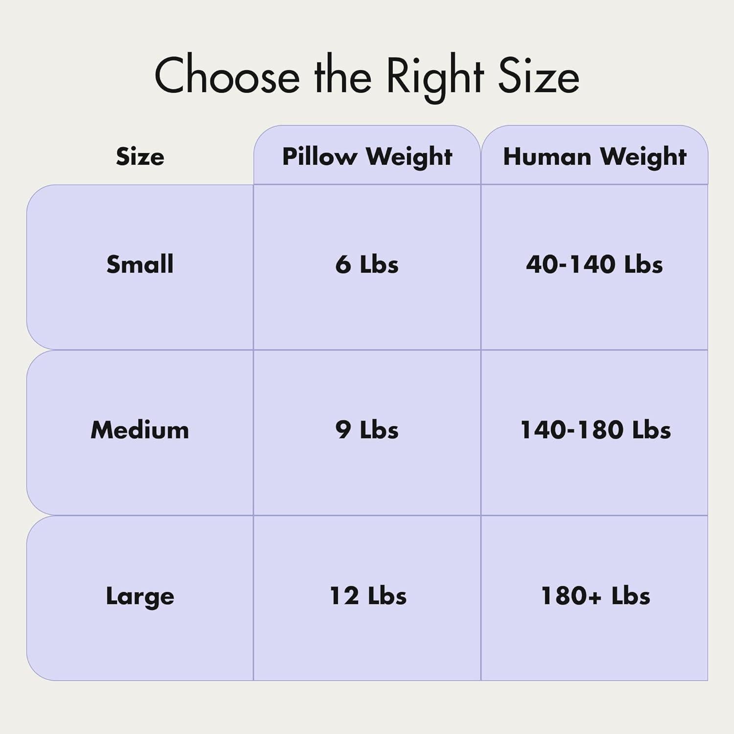 Almohada Corporal con Peso Quiet Mind Grande 7.41kg Lavanda