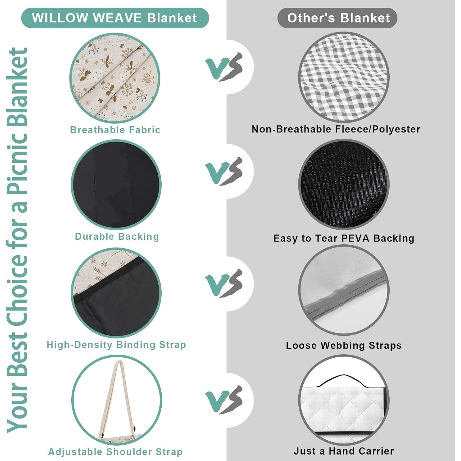 Manta de Picnic Grande WILLOW WEAVE Beige Impermeable 1.45x2.01m