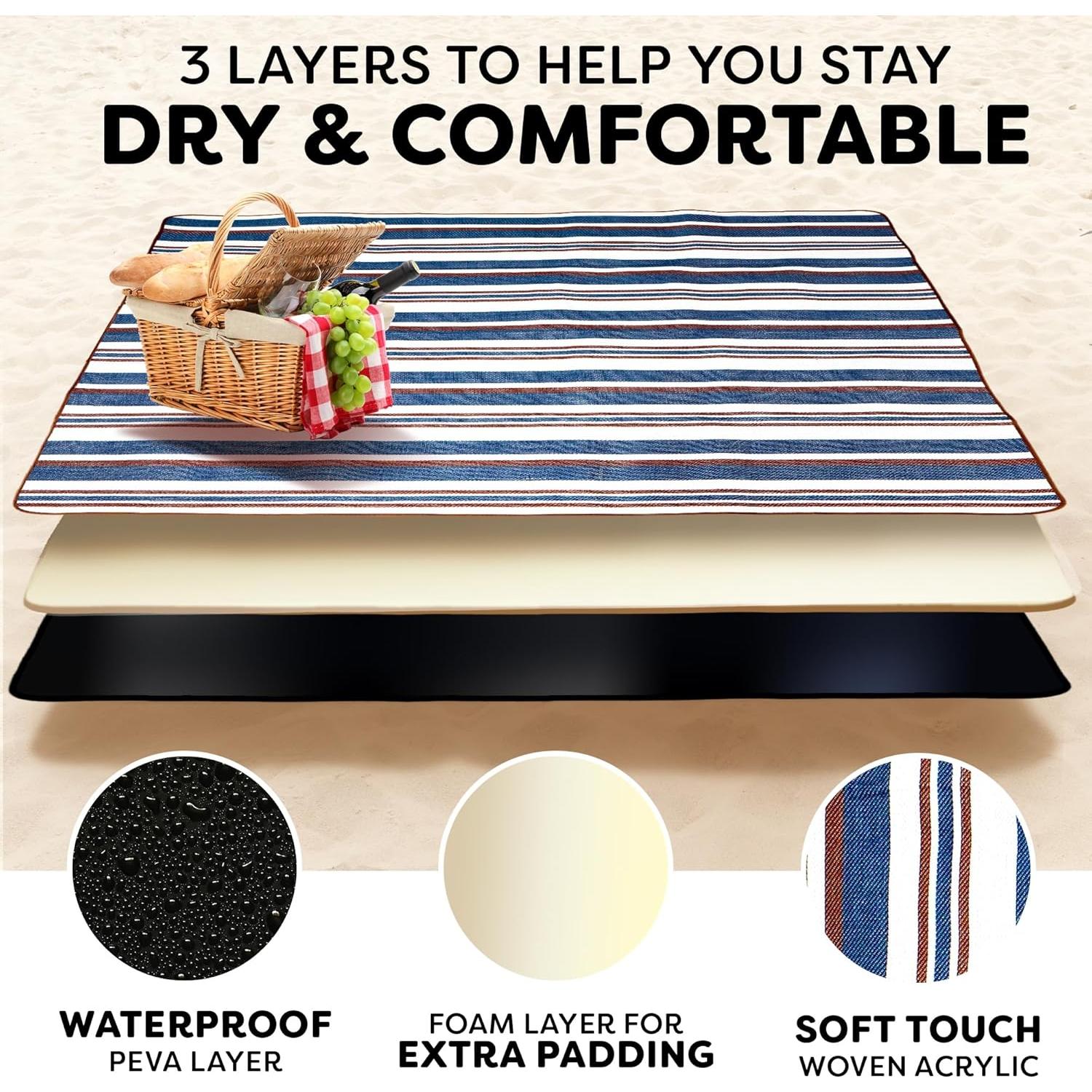 Manta de Picnic Scuddles 190.5x152.4 cm Impermeable para Exterior