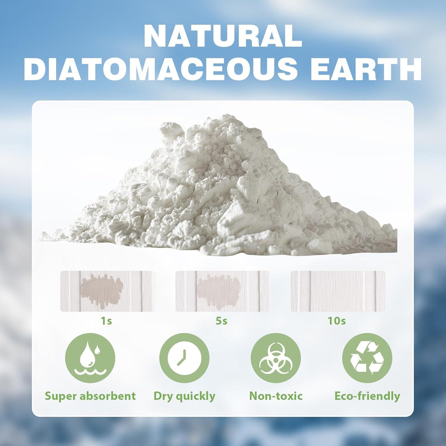 Alfombrilla de Secado de Platos DONG GUAN 61x41cm Ecológica Blanca