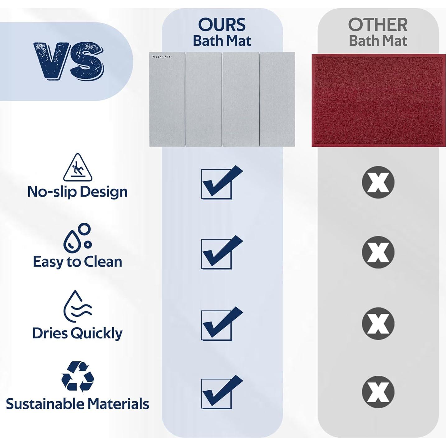 Alfombrilla de Baño Antideslizante Leafinty 60x40 cm Gris