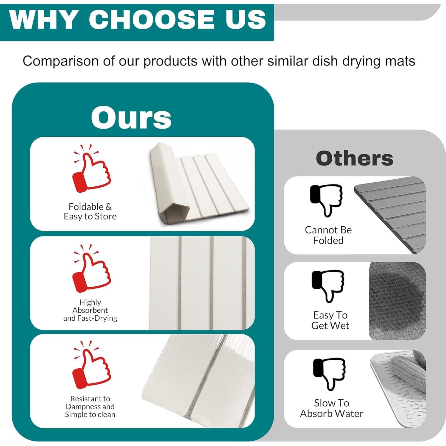 Alfombrilla de Secado Rápido JLSKCN 60x38 cm Ecológica