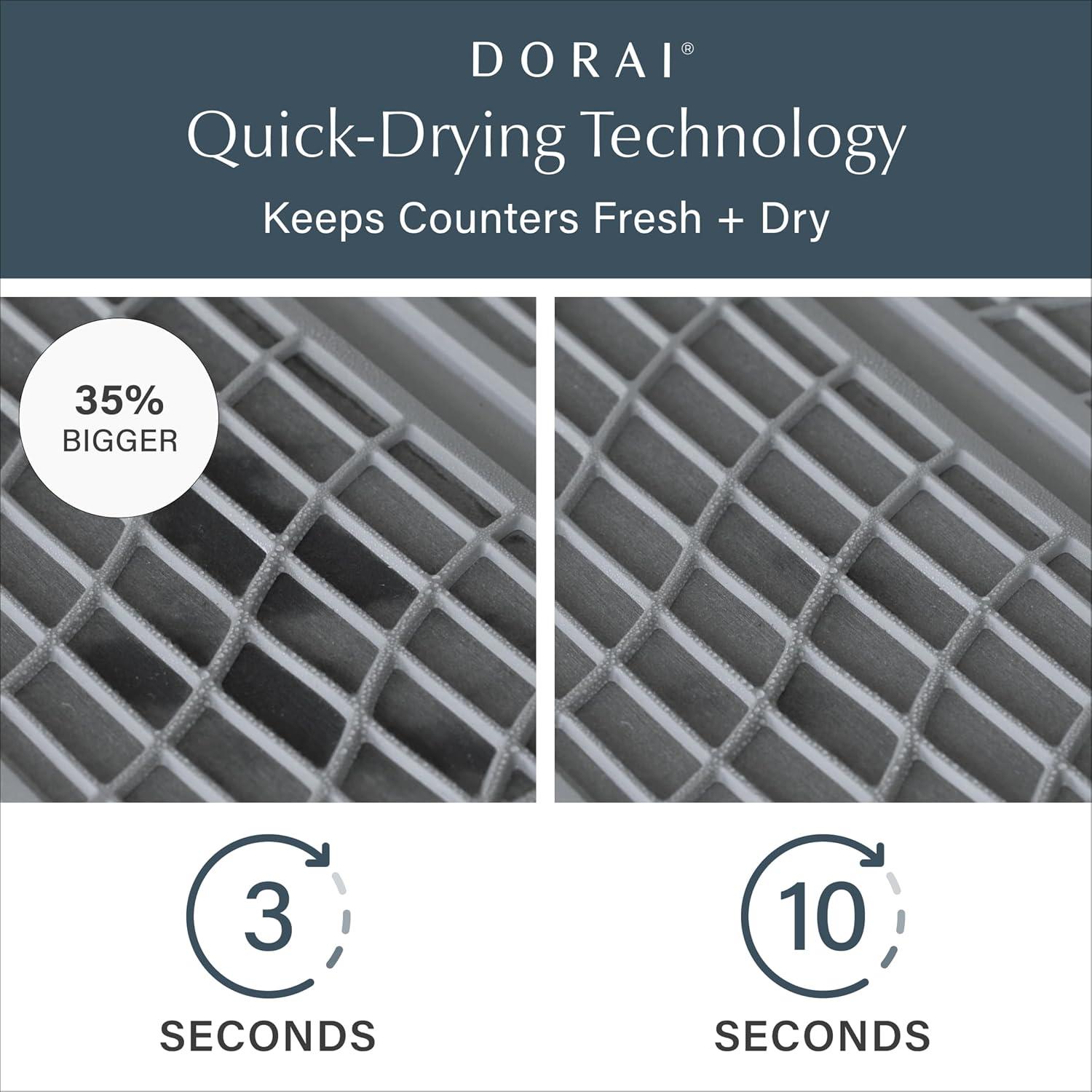 Estante Plegable para Secar Platos Dorai con Almohadilla de Piedra