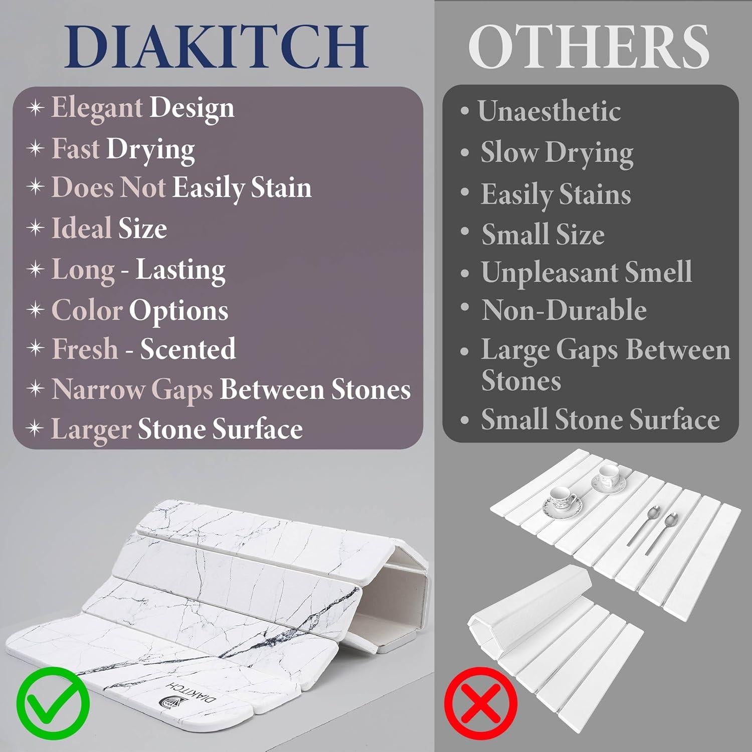 Alfombrilla de Secado de Piedra DIAKITCH 60x39 cm Blanca