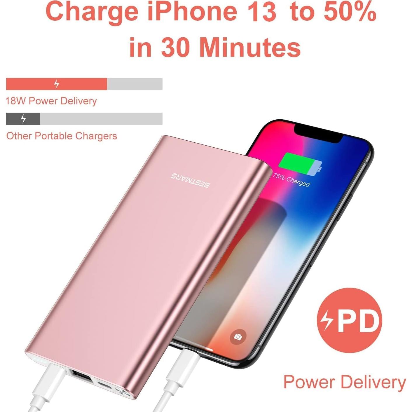 Banco de Energía Rosa 10000mAh Carga Rápida 20W BESTMARS